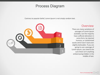 This is a Presentation Title 10
Process Diagram
Contrary to popular belief, Lorem Ipsum is not simply random text.
There are many variations of
passages of Lorem Ipsum
available, but the majority
have suffered alteration in
some form, by injected
humour, or randomised
words which don't look even
slightly believable. If you are
going to use a passage of
Lorem Ipsum, you need to be
sure there isn't anything
embarrassing hidden in the
middle of text.
Overview
 