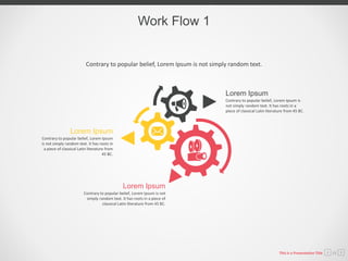 Work Flow 1
Contrary to popular belief, Lorem Ipsum is not simply random text.
Contrary to popular belief, Lorem Ipsum
is not simply random text. It has roots in
a piece of classical Latin literature from
45 BC.
Contrary to popular belief, Lorem Ipsum is not
simply random text. It has roots in a piece of
classical Latin literature from 45 BC.
Contrary to popular belief, Lorem Ipsum is
not simply random text. It has roots in a
piece of classical Latin literature from 45 BC.
Lorem Ipsum
Lorem Ipsum
Lorem Ipsum
This is a Presentation Title 15
 