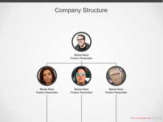 Company Structure
Name Here
Position Placeholder
Name Here
Position Placeholder
Name Here
Position Placeholder
Name Here
Position Placeholder
This is a Presentation Title 03
 