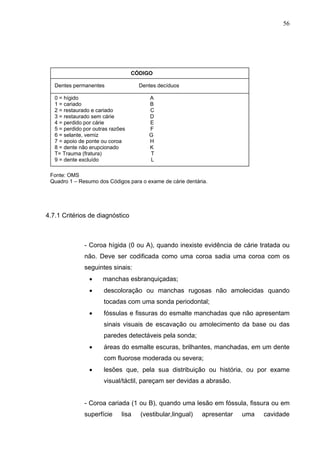 56
Fonte: OMS
Quadro 1 – Resumo dos Códigos para o exame de cárie dentária.
4.7.1 Critérios de diagnóstico
- Coroa hígida (0 ou A), quando inexiste evidência de cárie tratada ou
não. Deve ser codificada como uma coroa sadia uma coroa com os
seguintes sinais:
• manchas esbranquiçadas;
• descoloração ou manchas rugosas não amolecidas quando
tocadas com uma sonda periodontal;
• fóssulas e fissuras do esmalte manchadas que não apresentam
sinais visuais de escavação ou amolecimento da base ou das
paredes detectáveis pela sonda;
• áreas do esmalte escuras, brilhantes, manchadas, em um dente
com fluorose moderada ou severa;
• lesões que, pela sua distribuição ou história, ou por exame
visual/táctil, pareçam ser devidas a abrasão.
- Coroa cariada (1 ou B), quando uma lesão em fóssula, fissura ou em
superfície lisa (vestibular,lingual) apresentar uma cavidade
CÓDIGO
Dentes permanentes Dentes decíduos
0 = hígido A
1 = cariado B
2 = restaurado e cariado C
3 = restaurado sem cárie D
4 = perdido por cárie E
5 = perdido por outras razões F
6 = selante, verniz G
7 = apoio de ponte ou coroa H
8 = dente não erupcionado K
T= Trauma (fratura) T
9 = dente excluído L
 
