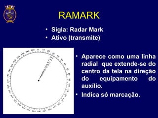 RAMARK
• Sigla: Radar Mark
• Ativo (transmite)
• Aparece como uma linha
radial que extende-se do
centro da tela na direção
do equipamento do
auxílio.
• Indica só marcação.
 