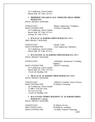 Air Conditioning System Include:
- Ducted Split A/C Units (26 No.)
 PROPOSED VILLA(B+G+1)AT EMIRATES HILLS THIRD-
DUBAI(2006)
(HVAC PROJECT MANGER)
CONSULTANT : Bunyan Engineering Consultancy
MAIN CONTRACTOR : Al Boom Contracting
Air Conditioning System Include:
- Ducted Split A/C Units (22 No.)
- Package A/C units (2 No.)
 B+G+8 AT AL BARSHA FIRST-DUBAI(2006-2007)
(MEP PROJECT MANGER)
CONSULTANT : Design Center
MAIN CONTRACTOR : Team Engineering Enterprises
Air Conditioning System Include:
- Ducted Split A/C Units (97 No.)
 B+G+8+GYM AT AL BARSHA FIRST-DUBAI(2006-2007)
(HVAC PROJECT MANGER)
CONSULTANT : Arkitekhnik International Consulting
Engineers
MAIN CONTRACTOR : GINCO Contracting
Air Conditioning System Include:
- Ducted Split A/C Units (101 No.)
- 1 Fresh Air Handling Unit
 2B+G+14 AT AL BARSHA FIRST-DUBAI(2006-2008)
(HVAC PROJECT MANGER)
CONSULTANT : ARENCO (Abdullah Ahmed Al Mosa)
MAIN CONTRACTOR :Al Habbai Contracting
Air Conditioning System Include:
- 2 Chillers (166 tons each)
- 161 Fan Coil Units
- 1 Fresh Air Handling Unit
 B+G+2+GYM STOREY BUILDING AT AL BARSHA-FIRST-
DUBAI(2007-running)
(HVAC PROJECT MANGER)
CONSULTANT :Al Maktab Al-Asri
MEP CONSULTANT :El-Mehboob consulting
MAIN CONTRACTOR : Al Shafar National Contracting
3 of 7
 