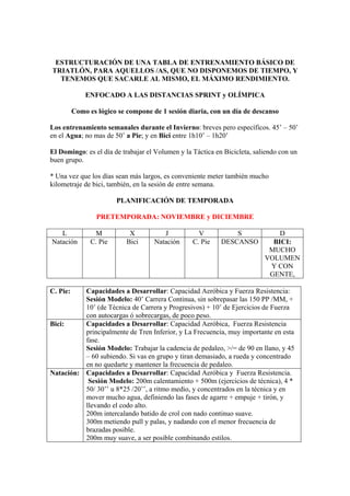 ESTRUCTURACIÓN DE UNA TABLA DE ENTRENAMIENTO BÁSICO DE
TRIATLÓN, PARA AQUELLOS /AS, QUE NO DISPONEMOS DE TIEMPO, Y
  TENEMOS QUE SACARLE AL MISMO, EL MÁXIMO RENDIMIENTO.

              ENFOCADO A LAS DISTANCIAS SPRINT y OLÍMPICA

          Como es lógico se compone de 1 sesión diaria, con un día de descanso

Los entrenamiento semanales durante el Invierno: breves pero específicos. 45’ – 50’
en el Agua; no mas de 50’ a Pie; y en Bici entre 1h10’ – 1h20’

El Domingo: es el día de trabajar el Volumen y la Táctica en Bicicleta, saliendo con un
buen grupo.

* Una vez que los días sean más largos, es conveniente meter también mucho
kilometraje de bici, también, en la sesión de entre semana.

                         PLANIFICACIÓN DE TEMPORADA

                  PRETEMPORADA: NOVIEMBRE y DICIEMBRE

   L             M           X          J           V           S              D
Natación        C. Pie      Bici     Natación     C. Pie    DESCANSO         BICI:
                                                                            MUCHO
                                                                           VOLUMEN
                                                                            Y CON
                                                                            GENTE,

C. Pie:   Capacidades a Desarrollar: Capacidad Aeróbica y Fuerza Resistencia:
          Sesión Modelo: 40’ Carrera Continua, sin sobrepasar las 150 PP /MM, +
          10’ (de Técnica de Carrera y Progresivos) + 10’ de Ejercicios de Fuerza
          con autocargas ó sobrecargas, de poco peso.
Bici:     Capacidades a Desarrollar: Capacidad Aeróbica, Fuerza Resistencia
          principalmente de Tren Inferior, y La Frecuencia, muy importante en esta
          fase.
          Sesión Modelo: Trabajar la cadencia de pedaleo, >/= de 90 en llano, y 45
          – 60 subiendo. Si vas en grupo y tiran demasiado, a rueda y concentrado
          en no quedarte y mantener la frecuencia de pedaleo.
Natación: Capacidades a Desarrollar: Capacidad Aeróbica y Fuerza Resistencia.
           Sesión Modelo: 200m calentamiento + 500m (ejercicios de técnica), 4 *
          50/ 30’’ u 8*25 /20’’, a ritmo medio, y concentrados en la técnica y en
          mover mucho agua, definiendo las fases de agarre + empuje + tirón, y
          llevando el codo alto.
          200m intercalando batido de crol con nado continuo suave.
          300m metiendo pull y palas, y nadando con el menor frecuencia de
          brazadas posible.
          200m muy suave, a ser posible combinando estilos.
 