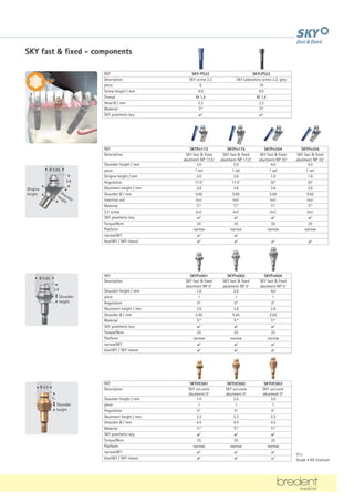 SKY fast  fixed - components
REF SKY-PS22 SKYLPS22
Description SKY screw 2.2 SKY Laboratory screw 2.2, grey
piece 6 10
Screw length / mm 9.0 9.0
Thread M 1,8 M 1,8
Head Ø / mm 2.2 2.2
Material Ti* Ti*
SKY prosthetic key ✔ ✔
NP
Ø 5.65
Ø 5.65
Ø 4.5
3.6
3.6
3,.
Gingiva
height
Ti*=
Grade 4 KV titanium
REF SKYFn173 SKYFn175 SKYFn354 SKYFn355
Description SKY fast  fixed
abutment NP 17,5°
SKY fast  fixed
abutment NP 17,5°
SKY fast  fixed
abutment NP 35°
SKY fast  fixed
abutment NP 35°
Shoulder height / mm 3.0 5.0 4.0 5.0
piece 1 set 1 set 1 set 1 set
Gingiva height / mm 2.0 3.6 1.0 1.8
Angulation 17.5° 17.5° 35° 35°
Abutment height / mm 3.6 3.6 3.6 3.6
Shoulder Ø / mm 5.65 5.65 5.65 5.65
Insertion aid incl. incl. incl. incl.
Material Ti* Ti* Ti* Ti*
2.2 screw incl. incl. incl. incl.
SKY prosthetic key ✔ ✔ ✔ ✔
Torque/Ncm 25 25 25 25
Platform narrow narrow narrow narrow
narrowSKY ✔ ✔
blueSKY / SKY classic ✔ ✔ ✔ ✔
REF SKYFn001 SKYFn002 SKYFn004
Description SKY fast  fixed
abutment NP 0°
SKY fast  fixed
abutment NP 0°
SKY fast  fixed
abutment NP 0°
Shoulder height / mm 1,0 2,0 4,0
piece 1 1 1
Angulation 0° 0° 0°
Abutment height / mm 3.6 3.6 3.6
Shoulder Ø / mm 5.65 5.65 5.65
Material Ti* Ti* Ti*
SKY prosthetic key ✔ ✔ ✔
Torque/Ncm 25 25 25
Platform narrow narrow narrow
narrowSKY ✔ ✔ ✔
blueSKY / SKY classic ✔ ✔ ✔
REF SKYUC001 SKYUC002 SKYUC003
Description SKY uni.cone
abutment 0°
SKY uni.cone
abutment 0°
SKY uni.cone
abutment 0°
Shoulder height / mm 1.0 2.0 3.0
piece 1 1 1
Angulation 0° 0° 0°
Abutment height / mm 3.3 3.3 3.3
Shoulder Ø / mm 4.5 4.5 4.5
Material Ti* Ti* Ti*
SKY prosthetic key ✔ ✔ ✔
Torque/Ncm 25 25 25
Platform narrow narrow narrow
narrowSKY ✔ ✔ ✔
blueSKY / SKY classic ✔ ✔ ✔
Shoulder
height
Shoulder
height
Shoulder
height
 