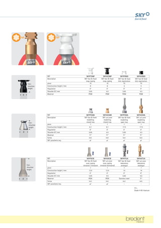 NP NP
Ø
Con-
struction
height
Ø
Ø
REF SKYFTSNP SKYUCSNP SKYFFREG SKYUCREG
Description SKY fast  fixed
snap coping
SKY fast  fixed
snap coping
SKY fast  fixed
bite registration
SKY fast  fixed
bite registration
piece 10 10 10 10
Construction height / mm 8 8 5 5
Angulation 0° 0° 0° 0°
Shoulder Ø / mm 5.65 4.5 5.65 4.5
Material POM POM POM POM
REF SKYFFAGK SKYUCAGK SKYFFAOL SKYUCAOL
Description SKY fast  fixed
modelling
closed tray
SKY uni.cone
modelling
closed tray
SKY fast  fixed
modelling
open tray
SKY uni.cone
modelling
open tray
piece 1 1 1 1
Construction height / mm 6.1 6.1 17.5 17.5
Angulation 0° 0° 0° 0°
Shoulder Ø / mm 5.65 4.5 5.65 4.5
Material Ti* Ti* Ti* Ti*
Screw incl. incl. incl. incl.
SKY prosthetic key ✔ ✔ ✔ ✔
REF SKYFSCIE SKYUSCIE SKYFFTLA SKYUCTLA
Description SKY fast  fixed
scan coping
intraoral / extraoral
SKY uni.cone
scan coping
intraoral (extraoral)
SKY fast  fixed
laboratory
analogue
SKY uni.cone
laboratory
analogue
piece 1 1 1 1
Construction height / mm 12.4 12.4 14 14
Angulation 0° 0° 0° 0°
Shoulder Ø / mm 5.65 4.5 5.65 4,5
Material PEEK PEEK Stainless steel Ti*
Screw incl. incl. incl. incl.
SKY prosthetic key ✔ ✔ - -
Ti*=
Grade 4 KV titanium
Con-
struction
height
Con-
struction
height
 