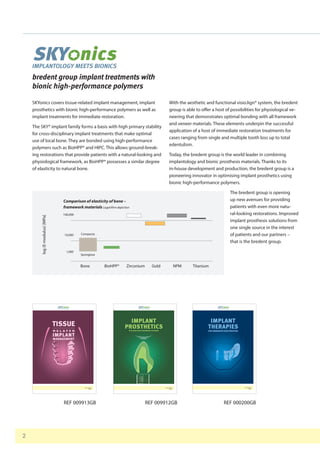 2
11
SKYonics covers tissue-related implant management, implant
prosthetics with bionic high-performance polymers as well as
implant treatments for immediate restoration.
The SKY® implant family forms a basis with high primary stability
for cross-disciplinary implant treatments that make optimal
use of local bone. They are bonded using high-performance
polymers such as BioHPP® and HIPC. This allows ground-break-
ing restorations that provide patients with a natural-looking and
physiological framework, as BioHPP® possesses a similar degree
of elasticity to natural bone.
REF 009913GB REF 009912GB REF 000200GB
bredent group implant treatments with
bionic high-performance polymers
IMPLANT
PROSTHETICS
WITH BIONIC HIGH-PERFORMANCE POLYMERS
IMPLANT
THERAPIES
FOR IMMEDIATE RESTORATION
With the aesthetic and functional visio.lign® system, the bredent
group is able to oﬀer a host of possibilities for physiological ve-
neering that demonstrates optimal bonding with all framework
and veneer materials. These elements underpin the successful
application of a host of immediate restoration treatments for
cases ranging from single and multiple tooth loss up to total
edentulism.
Today, the bredent group is the world leader in combining
implantology and bionic prosthesis materials. Thanks to its
in-house development and production, the bredent group is a
pioneering innovator in optimising implant prosthetics using
bionic high-performance polymers.
The bredent group is opening
up new avenues for providing
patients with even more natu-
ral-looking restorations. Improved
implant prosthesis solutions from
one single source in the interest
of patients and our partners –
that is the bredent group.
Compacta
Bone BioHPP® Zirconium Gold NPM Titanium
Spongiosa
log
(E-modulus)
[MPa]
10,000
100,000
1,000
Comparison of elasticity of bone –
framework materials Logarithm depiction
 