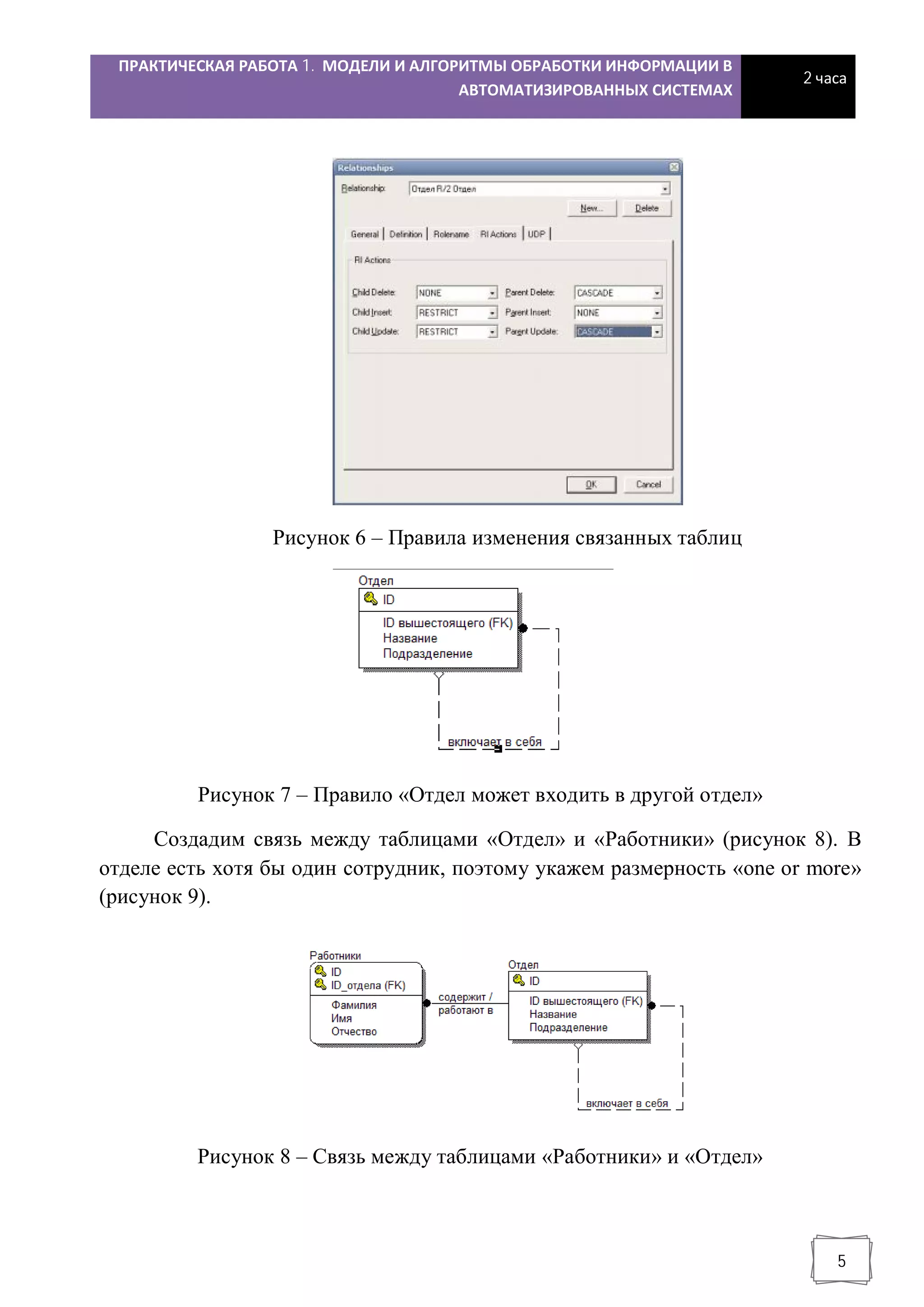 ПРАКТИЧЕСКАЯ РАБОТА 1. МОДЕЛИ И АЛГОРИТМЫ ОБРАБОТКИ ИНФОРМАЦИИ В
АВТОМАТИЗИРОВАННЫХ СИСТЕМАХ
2 часа
5
Рисунок 6 – Правила изменения связанных таблиц
Рисунок 7 – Правило «Отдел может входить в другой отдел»
Создадим связь между таблицами «Отдел» и «Работники» (рисунок 8). В
отделе есть хотя бы один сотрудник, поэтому укажем размерность «one or more»
(рисунок 9).
Рисунок 8 – Связь между таблицами «Работники» и «Отдел»
 