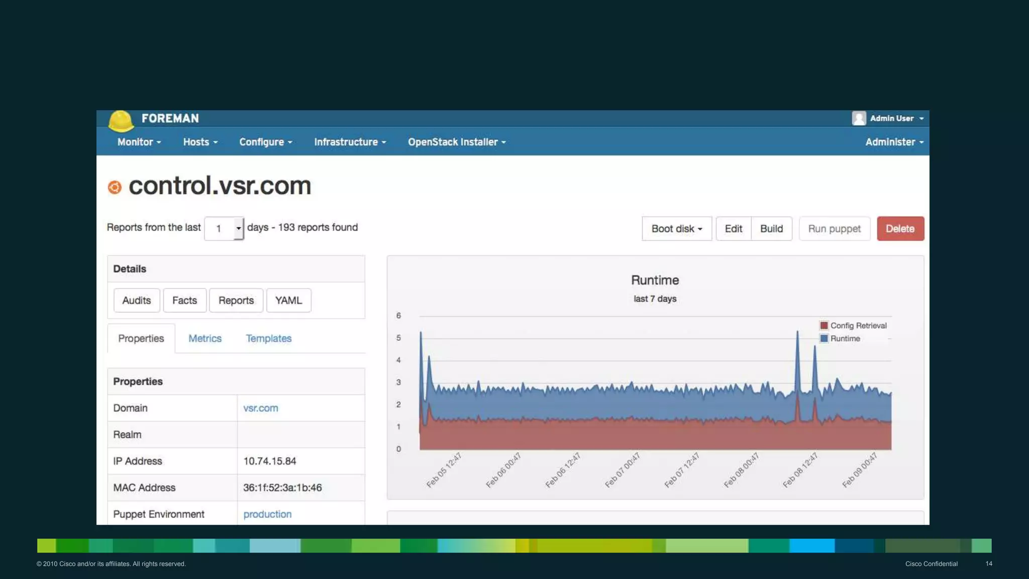 © 2010 Cisco and/or its affiliates. All rights reserved. Cisco Confidential 14
 