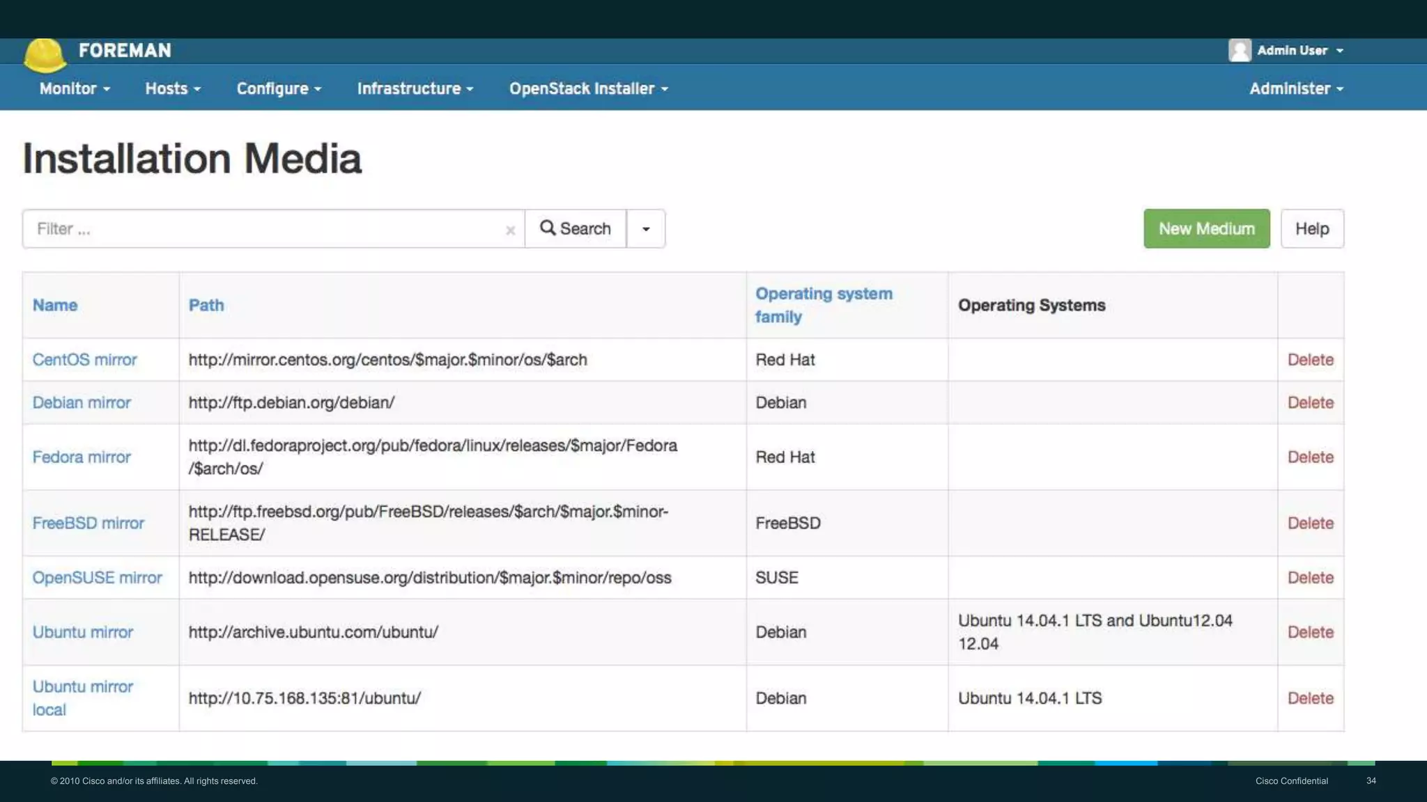 © 2010 Cisco and/or its affiliates. All rights reserved. Cisco Confidential 34
 