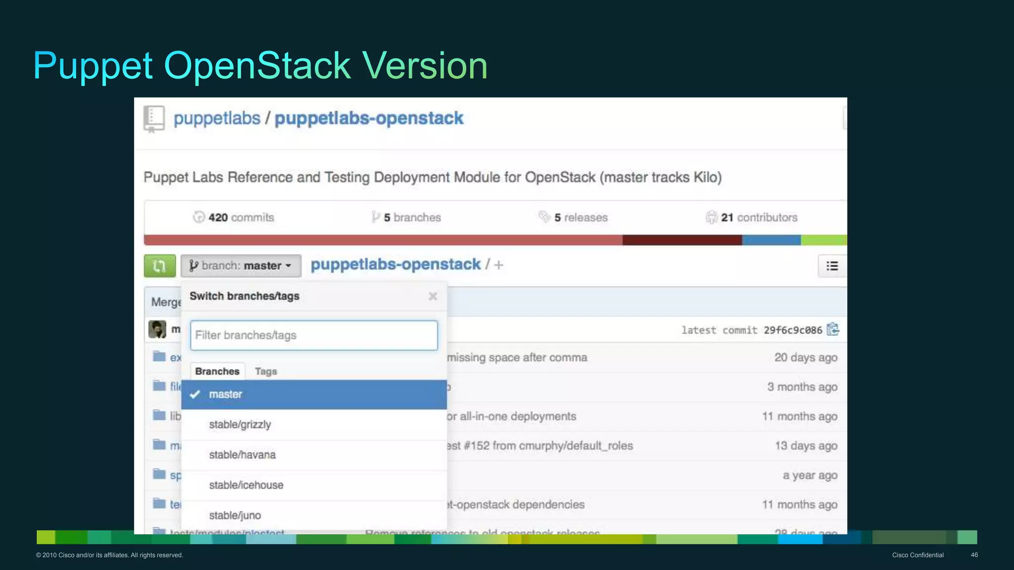 © 2010 Cisco and/or its affiliates. All rights reserved. Cisco Confidential 46
 