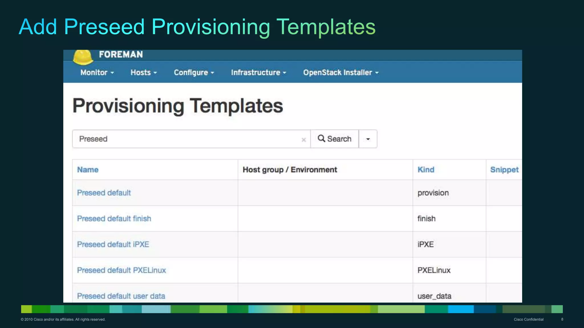© 2010 Cisco and/or its affiliates. All rights reserved. Cisco Confidential 8
 