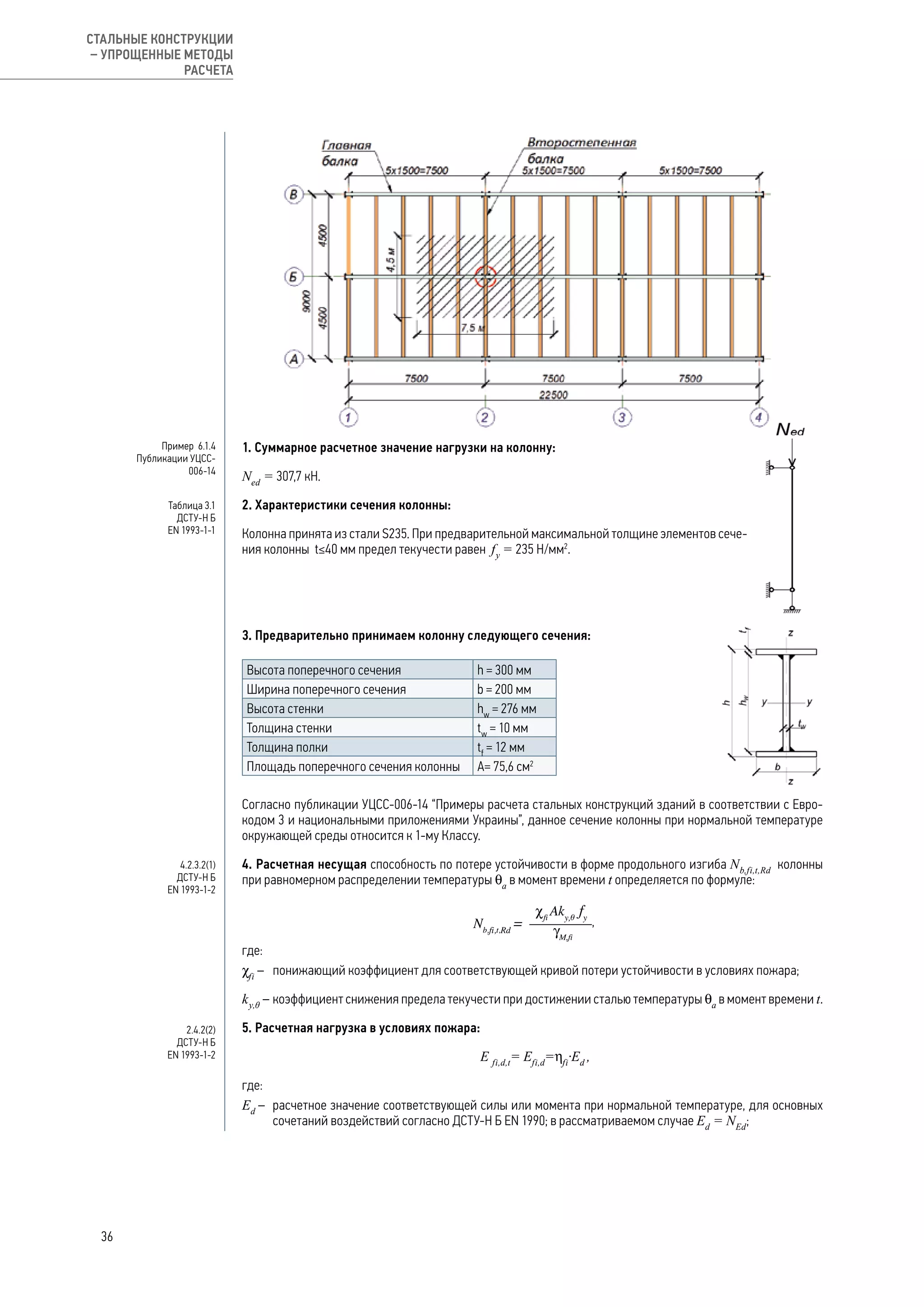 1. Суммарное расчетное значение нагрузки на колонну:
Ned
= 307,7 кН.
2. Характеристики сечения колонны:
Колонна принята из стали S235. При предварительной максимальной толщине элементов сече-
ния колонны t≤40 мм предел текучести равен fy
= 235 Н/мм2
.
3. Предварительно принимаем колонну следующего сечения:
Высота поперечного сечения h = 300 мм
Ширина поперечного сечения b = 200 мм
Высота стенки hw
= 276 мм
Толщина стенки tw
= 10 мм
Толщина полки tf
= 12 мм
Площадь поперечного сечения колонны А= 75,6 см2
Согласно публикации УЦСС-006-14 “Примеры расчета стальных конструкций зданий в соответствии с Евро-
кодом 3 и национальными приложениями Украины”, данное сечение колонны при нормальной температуре
окружающей среды относится к 1-му Классу.
4. Расчетная несущая способность по потере устойчивости в форме продольного изгиба Nb,fi,t,Rd
колонны
при равномерном распределении температуры θa
в момент времени t определяется по формуле:
,
где:
χfi
– 	 понижающий коэффициент для соответствующей кривой потери устойчивости в условиях пожара;
ky,θ
– 	коэффициент снижения предела текучести при достижении сталью температуры θa
в момент времени t.
5. Расчетная нагрузка в условиях пожара:
E fi,d,t
= Efi,d
=hfi
·Ed
,
где:
Ed
–	 расчетное значение соответствующей силы или момента при нормальной температуре, для основных
сочетаний воздействий согласно ДСТУ-Н Б EN 1990; в рассматриваемом случае Ed
= NEd
;
Пример 6.1.4
Публикации УЦСС-
006-14
Таблица 3.1
ДСТУ-Н Б
EN 1993-1-1
4.2.3.2(1)
ДСТУ-Н Б
EN 1993-1-2
2.4.2(2)
ДСТУ-Н Б
EN 1993-1-2
36
СТАЛЬНЫЕ КОНСТРУКЦИИ
– УПРОЩЕННЫЕ МЕТОДЫ
РАСЧЕТА
 