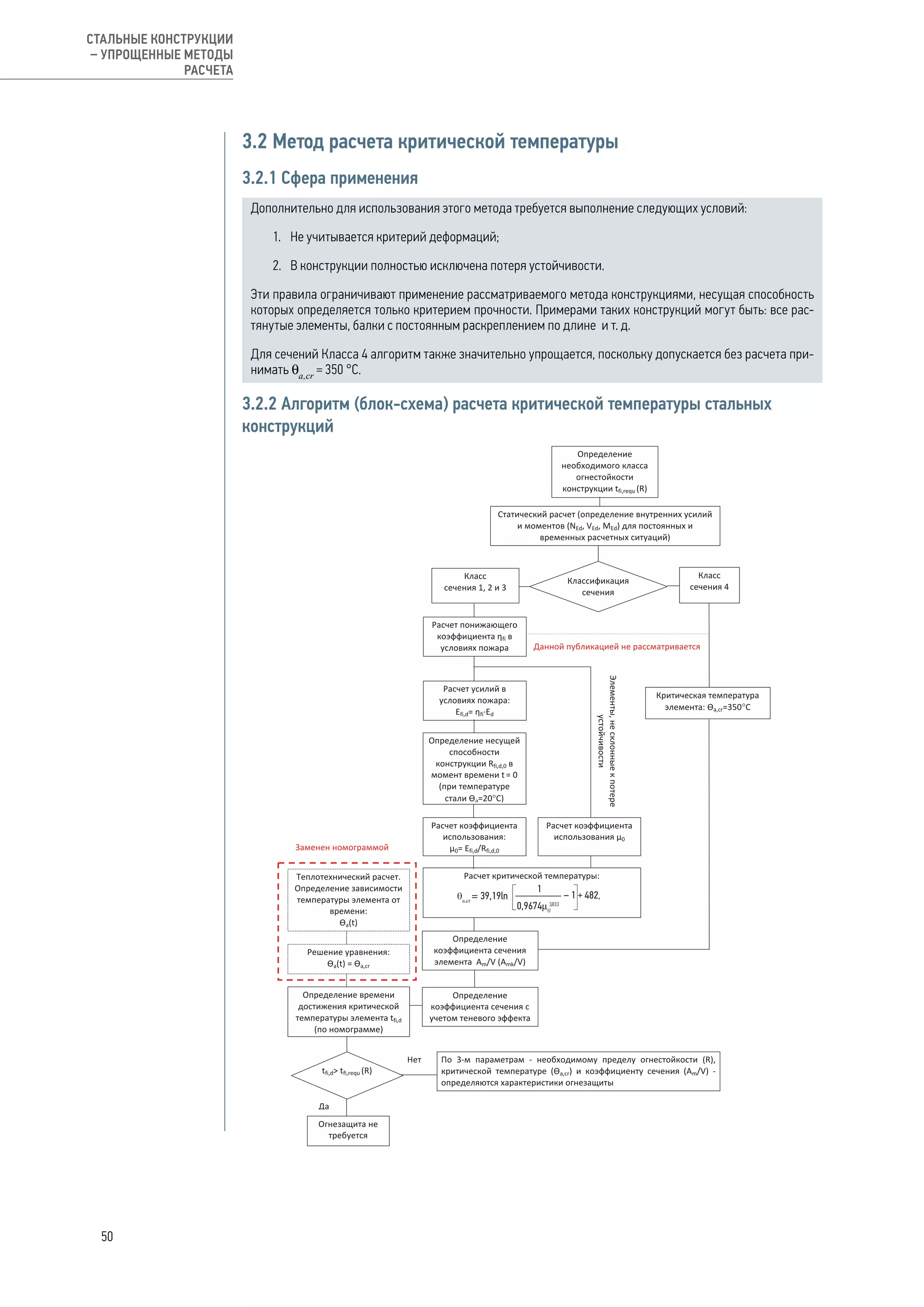 3.2 Метод расчета критической температуры
3.2.1 Сфера применения
Дополнительно для использования этого метода требуется выполнение следующих условий:
1. 	 Не учитывается критерий деформаций;
2. 	 В конструкции полностью исключена потеря устойчивости.
Эти правила ограничивают применение рассматриваемого метода конструкциями, несущая способность
которых определяется только критерием прочности. Примерами таких конструкций могут быть: все рас-
тянутые элементы, балки с постоянным раскреплением по длине и т. д.
Для сечений Класса 4 алгоритм также значительно упрощается, поскольку допускается без расчета при-
нимать θa,cr
= 350 °С.
3.2.2 Алгоритм (блок-схема) расчета критической температуры стальных
конструкций
50
СТАЛЬНЫЕ КОНСТРУКЦИИ
– УПРОЩЕННЫЕ МЕТОДЫ
РАСЧЕТА
 