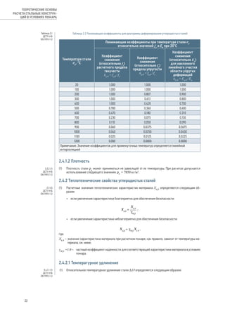 Таблица 2.2 Понижающие коэффициенты для диаграммы деформирования углеродистых сталей
Температура стали
θa
, °C
Понижающие коэффициенты при температуре стали θa
относительно значений fy
и Ea
при 20°C
Коэффициент
снижения
(относительно fy
)
расчетного предела
текучести
ky,θ
= fy,θ
/ fy
Коэффициент
снижения
(относительно fy
)
предела упругости
kp,θ
= fp,θ
/ fy
Коэффициент
снижения
(относительно Ea
)
для наклонного
линейного участка
области упругих
деформаций
kE,θ
= Ea,θ
/ Ea
20 1.000 1.000 1.000
100 1.000 1.000 1.000
200 1.000 0.807 0.900
300 1.000 0.613 0.800
400 1.000 0.420 0.700
500 0.780 0.360 0.600
600 0.470 0.180 0.310
700 0.230 0.075 0.130
800 0.110 0.050 0.090
900 0.060 0.0375 0.0675
1000 0.040 0.0250 0.0450
1100 0.020 0.0125 0.0225
1200 0.000 0.0000 0.0000
Примечание. Значение коэффициентов для промежуточных температур определяется линейной
интерполяцией
2.4.1.2 Плотность
(1) 	 Плотность стали ρa
может приниматься не зависящей от ее температуры. При расчетах допускается
использование следующего значения: ρa
= 7850 кг/м3
.
2.4.2 Теплотехнические свойства углеродистых сталей
(1) 	 Расчетные значения теплотехнических характеристик материала Xd,fi
определяются следующим об-
разом:
•	 если увеличение характеристики благоприятно для обеспечения безопасности:
•	 если увеличение характеристики неблагоприятно для обеспечения безопасности:
где:
Xk,θ
–	значение характеристики материала при расчетном пожаре, как правило, зависит от температуры ма-
териала, см. ниже;
γM,fi
=1.0 –	 частный коэффициент надежности для соответствующей характеристики материала в условиях
пожара.
2.4.2.1 Температурное удлинение
(1) 	 Относительное температурное удлинение стали Δl/l определяется следующим образом:
Таблица 3.1
ДСТУ-Н Б
EN 1993-1-2
3.2.2 (1)
ДСТУ-Н Б
EN 1993-1-2
2.3 (2)
ДСТУ-Н Б
EN 1993-1-2
3.4.1.1 (1)
ДСТУ-Н Б
EN 1993-1-2
22
ТЕОРЕТИЧЕСКИЕ ОСНОВЫ
РАСЧЕТА СТАЛЬНЫХ КОНСТРУК-
ЦИЙ В УСЛОВИЯХ ПОЖАРА
 