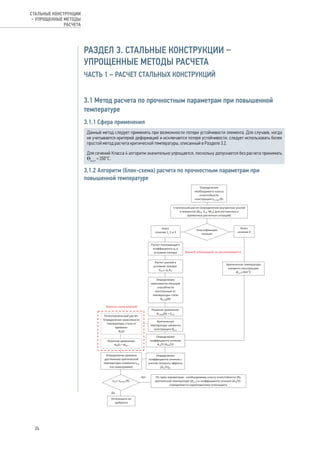 РАЗДЕЛ 3. СТАЛЬНЫЕ КОНСТРУКЦИИ –
УПРОЩЕННЫЕ МЕТОДЫ РАСЧЕТА
ЧАСТЬ 1 – РАСЧЕТ СТАЛЬНЫХ КОНСТРУКЦИЙ
3.1 Метод расчета по прочностным параметрам при повышенной
температуре
3.1.1 Сфера применения
Данный метод следует применять при возможности потери устойчивости элемента. Для случаев, когда
не учитывается критерий деформаций и исключается потеря устойчивости, следует использовать более
простой метод расчета критической температуры, описанный в Разделе 3.2.
Для сечений Класса 4 алгоритм значительно упрощается, поскольку допускается без расчета принимать
Θa,cr
= 350°С.
3.1.2 Алгоритм (блок-схема) расчета по прочностным параметрам при
повышенной температуре
24
СТАЛЬНЫЕ КОНСТРУКЦИИ
– УПРОЩЕННЫЕ МЕТОДЫ
РАСЧЕТА
 