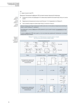 где:
fy
– предел текучести при 20°C.
Примечание. Понижающий коэффициент 0,85 учитывает влияние повышенной температуры.
(2) 	 Поперечное сечение классифицируется по наивысшему (наименее благоприятному) классу его сжатых
частей.
(3) 	 Предельные соотношения для сжатых частей Классов 1, 2 и 3 определяются по Таблице 3.1.
(4) 	 Части сечений, которые не соответствуют Классу 3, относятся к Классу 4.
Для выступающих частей при поперечном изгибе в запас могут использоваться предельные значения для
осевого сжатия (Таблица 3.1, страница 2).
Классификация с учетом коэффициента 0,85 применяется для условий пожара и не применяется для дру-
гих расчетов.
С учетом коэффициента 0,85 класс одного и того же сечения при нормальной температуре и в условиях
пожара может быть разным.
Таблица 3.1 (страница 1 из 3). Максимальные отношения ширины к толщине
для сжатых участков сечений в условиях пожара
 Сжатые внутренние части
t t
t tt
t
t
t
c c
c cc
c
c
c
Ось изгиба
Ось изгиба
Класс Изгибаемый элемент Сжимаемый элемент
Сжато-изогнутый
элемент
Распределение напряжений
в частях сечений (сжатие
положительно)
fy
fy
c
fy
fy
c
fy
c
ac
1 ε≤c t/ 72 ε≤c t/ 33
если α > 0,5 :
ε
α
≤
−
c t/
396
13 1
если: α ≤ 0,5
ε
α
≤c t/
36
2 ε≤c t/ 83 ε≤c t/ 38
если: α > 0,5
ε
α
≤
−
c t/
456
13 1
если: α ≤ 0,5
ε
α
≤c t/
41,5
Распределение напряжений
в частях сечений (сжатие
положительно)
fy
fy
c
c/2
fy
c
fy
fy
c
ψ
fy
5.5.2(6)
ДСТУ-Н Б
EN 1993-1-1
5.5.2(8)
ДСТУ-Н Б
EN 1993-1-1
5.5.2(8)
ДСТУ-Н Б
EN 1993-1-1
Таблица 5.2
страница 1
ДСТУ-Н Б
EN 1993-1-1 со
сниженным
значением ε
26
СТАЛЬНЫЕ КОНСТРУКЦИИ
– УПРОЩЕННЫЕ МЕТОДЫ
РАСЧЕТА
 