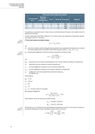 Расчетная схема поперечника здания
Собственный
вес Gk
Полезная
нагрузка
(переменная)
Qk
Снег S Ветер W Сочетание Формула
M 7,3 5,7 6,8 68,4 131,2 Gk
·1,35+(Qk
+S+W)·1,5
N -110,6 -77,1 -91 -0,6 -402,4 Gk
·1,35+(Qk
+S+W)·1,5
Q -1 -0,8 -1 -14,3 -25,5 Gk
·1,35+(Qk
+S+W)·1,5
Следовательно, принимаем в расчет левую колонну, в которой возникают большие, чем в правой, усилия по
результатам сочетаний.
Согласно публикации УЦСС-006-14 (Пример 5.1.3), сечение колонны при нормальной температуре окружаю-
щей среды относится к 1-му Классу.
2. Расчетная нагрузка в условиях пожара:
E fi,d,t
= Efi,d
=hfi
·Ed
,
где:
Ed
– 	 расчетное значение соответствующей силы или момента при нормальной температуре, для основных
сочетаний воздействий согласно ДСТУ-Н Б EN 1990; в данном случае Ed
= МEd
и Ed
= NEd
;
ηfi
– понижающий коэффициент для расчета уровня нагружения в условиях пожара
где:
Qk,1
– 	 характеристическое значение преобладающего или главного (первого) переменного воздействия;
Gk
– 	 характеристическое значение постоянного воздействия;
γG
– 	 частный коэффициент надежности для постоянных воздействий;
γQ,1
– 	 частный коэффициент надежности для первого переменного воздействия;
ψfi
– 	 коэффициент сочетания воздействий, принимается равным ψ2,1
				
(см. Таблицу 3.2) .
Таким образом:
Qk,1
=91 кН;
Gk
= 110,6 кН;
γG
=1,35;
γQ,1
=1,5;
ψfi
= ψ2
= 0,8 (для складских площадей).
Понижающий коэффициент:
ηfi
= .
Таким образом, расчетная нагрузка в условиях пожара:
Nfi,d
= 0,64·402,4 = 257,54 кН;
Мfi,d
= 0,64·131,2 = 83,97 кНм.
3. Несмотря на то, что сечение колонны при нормальной температуре относится к 1-му классу, в условиях по-
вышенной температуры оно может переходить в другие классы, поскольку
.
2.4.2(2)
ДСТУ-Н Б
EN 1993-1-2
2.4.2(3)
ДСТУ-Н Б
EN 1993-1-2
4.2.2
ДСТУ-Н Б
EN 1993-1-2
46
СТАЛЬНЫЕ КОНСТРУКЦИИ
– УПРОЩЕННЫЕ МЕТОДЫ
РАСЧЕТА
 