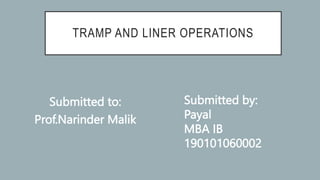 TRAMP AND LINER OPERATIONS
Submitted to:
Prof.Narinder Malik
Submitted by:
Payal
MBA IB
190101060002
 