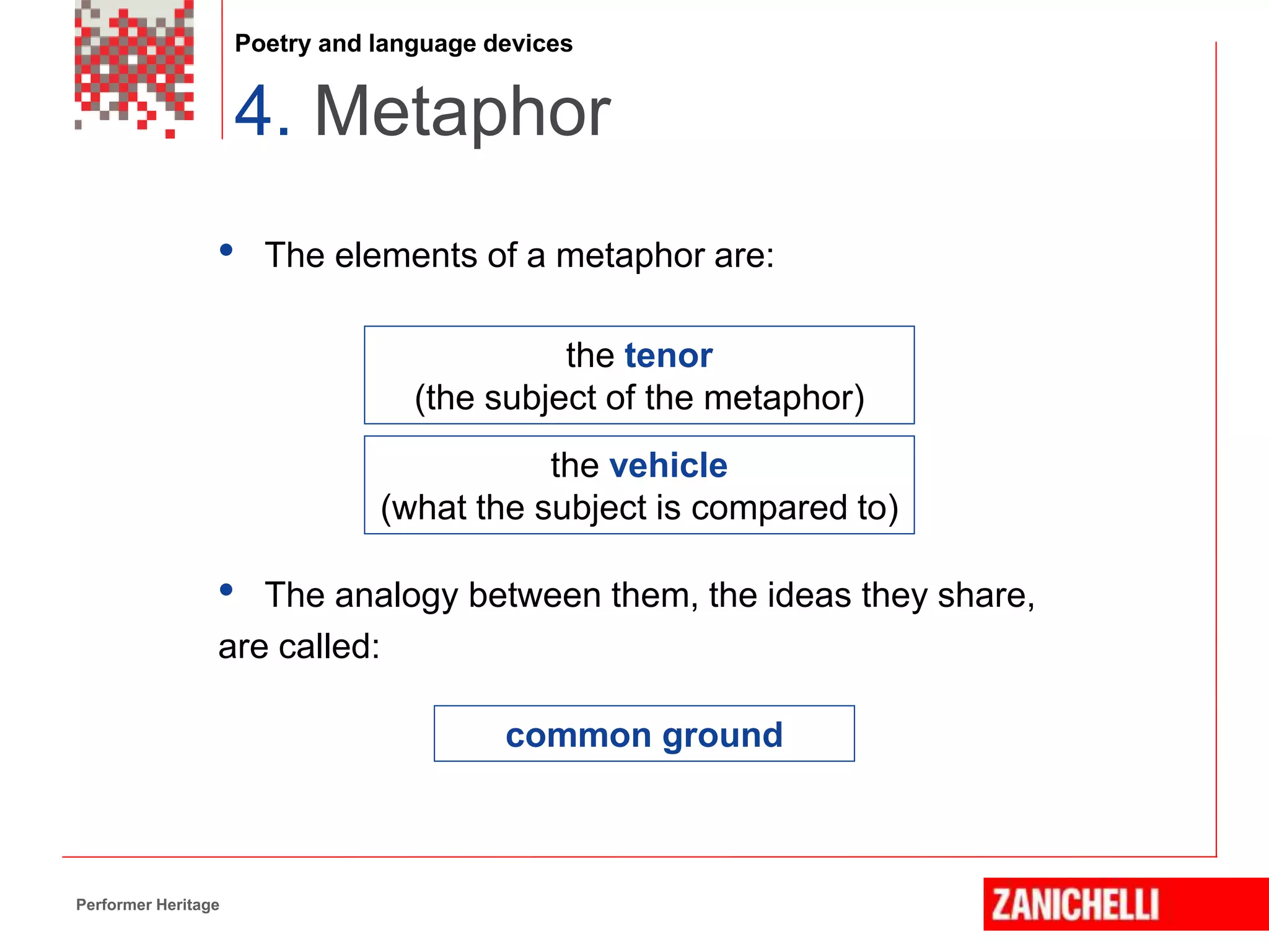 POETRY AND LANGUAGE DEVICES | PPT