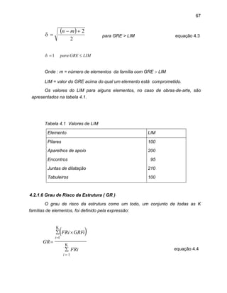 67
( )
2
2+−
=
mn
δ para GRE > LIM equação 4.3
Onde : m = número de elementos da família com GRE > LIM
LIM = valor do GRE acima do qual um elemento está comprometido.
Os valores do LIM para alguns elementos, no caso de obras-de-arte, são
apresentados na tabela 4.1.
Tabela 4.1 Valores de LIM
Elemento LIM
Pilares 100
Aparelhos de apoio 200
Encontros 95
Juntas de dilatação 210
Tabuleiros 100
4.2.1.6 Grau de Risco da Estrutura ( GR )
O grau de risco da estrutura como um todo, um conjunto de todas as K
famílias de elementos, foi definido pela expressão:
( )
∑
∑ ×
= Κ
=
Κ
=
1
1
i
i
iFR
iGRFiFR
GR
equação 4.4
LIMGREpara ≤=1δ
 