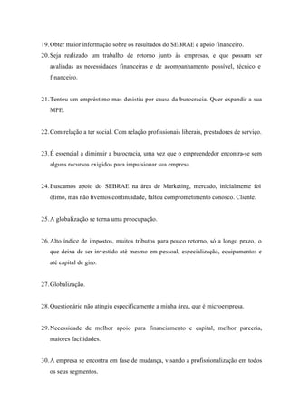 19.Obter maior informação sobre os resultados do SEBRAE e apoio financeiro.
20.Seja realizado um trabalho de retorno junto às empresas, e que possam ser
avaliadas as necessidades financeiras e de acompanhamento possível, técnico e
financeiro.
21.Tentou um empréstimo mas desistiu por causa da burocracia. Quer expandir a sua
MPE.
22.Com relação a ter social. Com relação profissionais liberais, prestadores de serviço.
23.É essencial a diminuir a burocracia, uma vez que o empreendedor encontra-se sem
alguns recursos exigidos para impulsionar sua empresa.
24.Buscamos apoio do SEBRAE na área de Marketing, mercado, inicialmente foi
ótimo, mas não tivemos continuidade, faltou comprometimento conosco. Cliente.
25.A globalização se torna uma preocupação.
26.Alto índice de impostos, muitos tributos para pouco retorno, só a longo prazo, o
que deixa de ser investido até mesmo em pessoal, especialização, equipamentos e
até capital de giro.
27.Globalização.
28.Questionário não atingiu especificamente a minha área, que é microempresa.
29.Necessidade de melhor apoio para financiamento e capital, melhor parceria,
maiores facilidades.
30.A empresa se encontra em fase de mudança, visando a profissionalização em todos
os seus segmentos.
 
