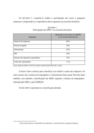 No QUADRO 1, visualiza-se melhor a participação das micro e pequenas
empresas e compreende-se a importância desse segmento na economia brasileira.
QUADRO 1
Participação das MPEs2
na economia brasileira
VARIÁVEL
REPRESENTATIVIDADE DAS MPES
NA ECONOMIA BRASILEIRA
Número de empresas 98%
Pessoal ocupado 59%
Faturamento 28%
PIB 20%
Número de empresas exportadoras 29%
Valor das exportações 1,7%
Fonte: Dados do IBGE, FUNCEX, PNAD e RAIS/TEM (1994,1995 e 1996)
Existem vários critérios para classificar e/ou definir o porte das empresas. Os
mais comuns são o número de empregados e o faturamento bruto anual. Para fins deste
trabalho, será adotada a classificação das MPEs segundo o número de empregados,
utilizada pelo IBGE e pelo SEBRAE.
No QUADRO 2 apresenta-se a classificação adotada.
2
Neste estudo adota-se a sigla MPEs para identificar a expressão micro e pequenas empresas.
 