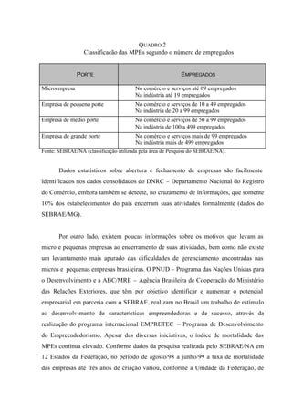 QUADRO 2
Classificação das MPEs segundo o número de empregados
PORTE EMPREGADOS
Microempresa No comércio e serviços até 09 empregados
Na indústria até 19 empregados
Empresa de pequeno porte No comércio e serviços de 10 a 49 empregados
Na indústria de 20 a 99 empregados
Empresa de médio porte No comércio e serviços de 50 a 99 empregados
Na indústria de 100 a 499 empregados
Empresa de grande porte No comércio e serviços mais de 99 empregados
Na indústria mais de 499 empregados
Fonte: SEBRAE/NA (classificação utilizada pela área de Pesquisa do SEBRAE/NA).
Dados estatísticos sobre abertura e fechamento de empresas são facilmente
identificados nos dados consolidados do DNRC – Departamento Nacional do Registro
do Comércio, embora também se detecte, no cruzamento de informações, que somente
10% dos estabelecimentos do país encerram suas atividades formalmente (dados do
SEBRAE/MG).
Por outro lado, existem poucas informações sobre os motivos que levam as
micro e pequenas empresas ao encerramento de suas atividades, bem como não existe
um levantamento mais apurado das dificuldades de gerenciamento encontradas nas
micros e pequenas empresas brasileiras. O PNUD – Programa das Nações Unidas para
o Desenvolvimento e a ABC/MRE – Agência Brasileira de Cooperação do Ministério
das Relações Exteriores, que têm por objetivo identificar e aumentar o potencial
empresarial em parceria com o SEBRAE, realizam no Brasil um trabalho de estímulo
ao desenvolvimento de características empreendedoras e de sucesso, através da
realização do programa internacional EMPRETEC – Programa de Desenvolvimento
do Empreendedorismo. Apesar das diversas iniciativas, o índice de mortalidade das
MPEs continua elevado. Conforme dados da pesquisa realizada pelo SEBRAE/NA em
12 Estados da Federação, no período de agosto/98 a junho/99 a taxa de mortalidade
das empresas até três anos de criação variou, conforme a Unidade da Federação, de
 