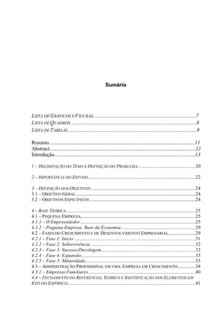 Sumário
LISTA DE GRÁFICOS E FIGURAS...............................................................................7
LISTA DE QUADROS.................................................................................................8
LISTA DE TABELAS...................................................................................................9
Resumo................................................................................................................11
Abstract................................................................................................................12
Introdução............................................................................................................13
1 – DELIMITAÇÃO DO TEMA E DEFINIÇÃO DO PROBLEMA....................................................20
2 – IMPORTÂNCIA DO ESTUDO................................................................................................22
3 – DEFINIÇÃO DOS OBJETIVOS..............................................................................................24
3.1 – OBJETIVO GERAL...........................................................................................................24
3.2 – OBJETIVOS ESPECÍFICOS...............................................................................................24
4 – BASE TEÓRICA....................................................................................................................25
4.1 – PEQUENA EMPRESA.......................................................................................................25
4.1.1 – O Empreendedor.......................................................................................................25
4.1.2 – Pequena Empresa: Base da Economia...................................................................29
4.2 – FASES DO CRESCIMENTO E DE DESENVOLVIMENTO EMPRESARIAL........................29
4.2.1 – Fase 1: Início.............................................................................................................31
4.2.2 – Fase 2: Sobrevivência...............................................................................................32
4.2.3 – Fase 3: Sucesso/Decolagem....................................................................................32
4.2.4 – Fase 4: Expansão......................................................................................................33
4.2.5 – Fase 5: Maturidade...................................................................................................33
4.3 – ADMINISTRAÇÃO PROFISSIONAL EM UMA EMPRESA EM CRESCIMENTO................38
4.3.1 – Empresas Familiares................................................................................................40
4.4 – FECHAMENTO DO REFERENCIAL TEÓRICO E IDENTIFICAÇÃO DOS ELEMENTOS EM
ESTUDO EMPÍRICO...................................................................................................................41
 