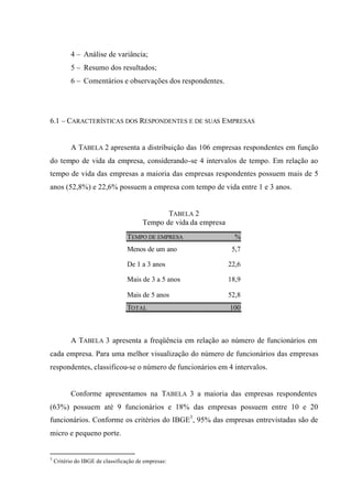 4 – Análise de variância;
5 – Resumo dos resultados;
6 – Comentários e observações dos respondentes.
6.1 – CARACTERÍSTICAS DOS RESPONDENTES E DE SUAS EMPRESAS
A TABELA 2 apresenta a distribuição das 106 empresas respondentes em função
do tempo de vida da empresa, considerando-se 4 intervalos de tempo. Em relação ao
tempo de vida das empresas a maioria das empresas respondentes possuem mais de 5
anos (52,8%) e 22,6% possuem a empresa com tempo de vida entre 1 e 3 anos.
TABELA 2
Tempo de vida da empresa
TEMPO DE EMPRESA %
Menos de um ano 5,7
De 1 a 3 anos 22,6
Mais de 3 a 5 anos 18,9
Mais de 5 anos 52,8
TOTAL 100
A TABELA 3 apresenta a freqüência em relação ao número de funcionários em
cada empresa. Para uma melhor visualização do número de funcionários das empresas
respondentes, classificou-se o número de funcionários em 4 intervalos.
Conforme apresentamos na TABELA 3 a maioria das empresas respondentes
(63%) possuem até 9 funcionários e 18% das empresas possuem entre 10 e 20
funcionários. Conforme os critérios do IBGE3
, 95% das empresas entrevistadas são de
micro e pequeno porte.
3
Critério do IBGE de classificação de empresas:
 