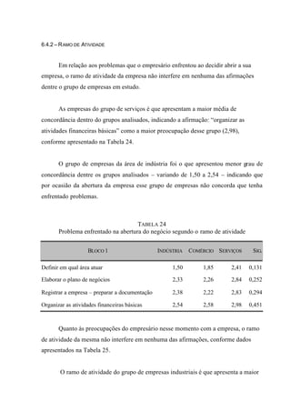 6.4.2 – RAMO DE ATIVIDADE
Em relação aos problemas que o empresário enfrentou ao decidir abrir a sua
empresa, o ramo de atividade da empresa não interfere em nenhuma das afirmações
dentre o grupo de empresas em estudo.
As empresas do grupo de serviços é que apresentam a maior média de
concordância dentro do grupos analisados, indicando a afirmação: “organizar as
atividades financeiras básicas” como a maior preocupação desse grupo (2,98),
conforme apresentado na Tabela 24.
O grupo de empresas da área de indústria foi o que apresentou menor grau de
concordância dentre os grupos analisados – variando de 1,50 a 2,54 – indicando que
por ocasião da abertura da empresa esse grupo de empresas não concorda que tenha
enfrentado problemas.
TABELA 24
Problema enfrentado na abertura do negócio segundo o ramo de atividade
BLOCO 1 INDÚSTRIA COMÉRCIO SERVIÇOS SIG.
Definir em qual área atuar 1,50 1,85 2,41 0,131
Elaborar o plano de negócios 2,33 2,26 2,84 0,252
Registrar a empresa – preparar a documentação 2,38 2,22 2,83 0,294
Organizar as atividades financeiras básicas 2,54 2,58 2,98 0,451
Quanto às preocupações do empresário nesse momento com a empresa, o ramo
de atividade da mesma não interfere em nenhuma das afirmações, conforme dados
apresentados na Tabela 25.
O ramo de atividade do grupo de empresas industriais é que apresenta a maior
 