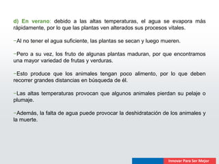 d) En verano: debido a las altas temperaturas, el agua se evapora más
rápidamente, por lo que las plantas ven alterados sus procesos vitales.

−Al no tener el agua suficiente, las plantas se secan y luego mueren.

−Pero a su vez, los fruto de algunas plantas maduran, por que encontramos
una mayor variedad de frutas y verduras.

−Esto produce que los animales tengan poco alimento, por lo que deben
recorrer grandes distancias en búsqueda de él.

−Las altas temperaturas provocan que algunos animales pierdan su pelaje o
plumaje.

−Además, la falta de agua puede provocar la deshidratación de los animales y
la muerte.
 