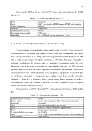 10
Steven et al., (1999) e Steven e Pont, (1999) citam outras características do SLAVE
(tabela 2.1).
Tabela 2.1 – Outras características do SLAVE.
Pneus
Carga
Inflação dos pneus
Diâmetro
Largura da pista de teste
Largura de pista ensaiada
Velocidade

Geminados
80 kN eixo simples, 145 kN tandem,175 kN triplo tandem
700 kPa
18,45 metros
4 metros
1,45 metros
De 5 a 50 km/h com incremento de 1 km/h

2.3.2 French Laboratoire Central des Ponts et Chaussées Test Facility

Também atuando em pista circular, o French Laboratoire Central des Ponts et Chaussées
possui um simulador de grandes proporções (20 metros de raio) que vem operando com sucesso
desde 1984 [Gramsammer, et al., 1999]. Impulsionadas por um motor eletro-hidráulico de 1000
HP, as rodas podem atingir velocidades superiores a 100 km/h. Para estas velocidades a
influência aerodinâmica do conjunto afeta os resultados, necessitando, assim, de perfis
adequados a fim de controlar a magnitude da carga aplicada. Sua pista com 120 metros de
perímetro pode ser dividida em quatro segmentos diferentemente pavimentados, ensaiando-os
simultaneamente. Como o citado laboratório possui três pistas, o equipamento foi projetado para
ser facilmente desmontado e transportado para qualquer uma delas, quando necessário.
Conforme a figura 2.4, o simulador francês possui quatro braços contendo as rodas e
correspondentes cargas que somadas às elevadas velocidades atingidas durante os ensaios,
tornam este simulador altamente produtivo.
Gramsammer et al., (1999) e Bonnot (1996) citam outras características do LCPC (tabela
2.2).
Tabela 2.2 – Outras características do LCPC.
Largura da pista de testes
Desvio lateral
Suspensão
Ciclo
Eixos
Pneus
Pressão de inflação dos pneus
Carga
Custo estimado

6 metros
1 metro para pneus geminados e 0,75 metro para single
Pneumática
Aplica 1 milhão de ciclos em um mês
Semi-eixo simples, tandem ou triplo tandem
Super single ou geminado
Até 850 kPa
De 50 a 70 kN (eixo simples), de 80 a 140 kN (eixo tandem)
US$ 6 milhões

 