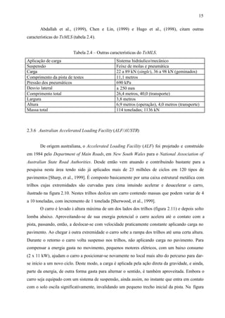 15
Abdallah et al., (1999), Chen e Lin, (1999) e Hugo et al., (1998), citam outras
características do TxMLS (tabela 2.4).

Tabela 2.4 – Outras características do TxMLS.
Aplicação de carga
Suspensão
Carga
Comprimento da pista de testes
Pressão dos pneumáticos
Desvio lateral
Comprimento total
Largura
Altura
Massa total

Sistema hidráulico/mecânico
Feixe de molas e pneumática
22 a 89 kN (single), 36 a 98 kN (geminados)
11,1 metros
690 kPa
± 250 mm
26,4 metros, 40,0 (transporte)
3,8 metros
6,9 metros (operação), 4,0 metros (transporte)
114 toneladas; 1136 kN

2.3.6 Australian Accelerated Loading Facility (ALF/AUSTR)

De origem australiana, o Accelerated Loading Facility (ALF) foi projetado e construído
em 1984 pelo Department of Main Roads, em New South Wales para o National Association of
Australian State Road Authorities. Desde então vem atuando e contribuindo bastante para a
pesquisa nesta área tendo sido já aplicados mais de 23 milhões de ciclos em 120 tipos de
pavimentos [Sharp, et al., 1999]. É composto basicamente por uma caixa estrutural metálica com
trilhos cujas extremidades são curvadas para cima intuindo acelerar e desacelerar o carro,
ilustrado na figura 2.10. Nestes trilhos desliza um carro contendo massas que podem variar de 4
a 10 toneladas, com incremento de 1 tonelada [Sherwood, et al., 1999].
O carro é levado à altura máxima de um dos lados dos trilhos (figura 2.11) e depois solto
lomba abaixo. Aproveitando-se de sua energia potencial o carro acelera até o contato com a
pista, passando, então, a deslocar-se com velocidade praticamente constante aplicando carga no
pavimento. Ao chegar à outra extremidade o carro sobe a rampa dos trilhos até uma certa altura.
Durante o retorno o carro volta suspenso nos trilhos, não aplicando carga no pavimento. Para
compensar a energia gasta no movimento, pequenos motores elétricos, com um baixo consumo
(2 x 11 kW), ajudam o carro a posicionar-se novamente no local mais alto do percurso para darse início a um novo ciclo. Deste modo, a carga é aplicada pela ação direta da gravidade, e ainda,
parte da energia, de outra forma gasta para alternar o sentido, é também aproveitada. Embora o
carro seja equipado com um sistema de suspensão, ainda assim, no instante que entra em contato
com o solo oscila significativamente, invalidando um pequeno trecho inicial da pista. Na figura

 