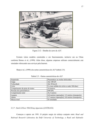 17

Figura 2.12 – Detalhe do carro do ALF.

Existem vários modelos construídos e em funcionamento, inclusive um na China
conforme Shutao et al., (1999). Além disso, algumas empresas utilizam comercialmente este
simulador oferecendo seus serviços pela Internet.

Sharp et al., (1999) cita outras características do ALF (tabela 2.5).

Tabela 2.5 – Outras características do ALF.
Suspensão
Carga
Velocidade
Ciclo
Comprimento da pista de testes
Pressão dos pneumáticos
Comprimento total
Largura
Altura
Massa total

Pneumática ou molas helicoidais
Até 100 kN
Até 20 km/h
9 s (um milhão de ciclos a cada 100 dias)
10 metros
690 kPa
26,3 metros
4,0 metros (operação), 3,2 metros (transporte)
5,7 metros (operação), 4,4 metros (transporte)
45 toneladas

2.3.7 Dutch LINear TRACKing Apparatus (LINTRACK)

Começou a operar em 1991. O projeto surgiu do esforço conjunto entre Road and
Railroad Research Laboratory da Delft University of Technology, e Road and Hydraulic

 