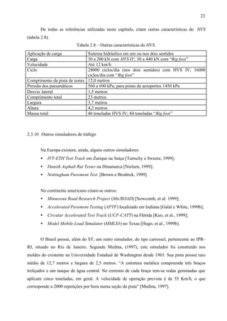 23
De todas as referências utilizadas neste capítulo, citam outras características do HVS
(tabela 2.8).
Tabela 2.8 – Outras características do HVS.
Aplicação de carga
Carga
Velocidade
Ciclo

Sistema hidráulico em um ou nos dois sentidos
30 a 200 kN com HVS IV; 30 a 440 kN com “Big foot”
Até 12 km/h
28000 ciclos/dia (nos dois sentidos) com HVS IV; 16000
ciclos/dia com “Big foot”
Comprimento da pista de testes 12,0 metros
Pressão dos pneumáticos
560 a 690 kPa; para pistas de aeroportos 1450 kPa
Desvio lateral
1,5 metros
Comprimento total
23 metros
Largura
3,7 metros
Altura
4,2 metros
Massa total
46 toneladas HVS IV; 84 toneladas “Big foot”

2.3.10 Outros simuladores de tráfego

Na Europa existem, ainda, alguns outros simuladores:
•

IVT-ETH Test Track em Zurique na Suíça [Turtschy e Sweere, 1999];

•

Danish Asphalt Rut Tester na Dinamarca [Nielsen, 1999];

•

Nottingham Pavement Test [Brown e Brodrick, 1999].

No continente americano citam-se outros:
•

Minnesota Road Research Project (Mn/ROAD) [Newcomb, et al. 1999];

•

Accelerated Pavement Testing (APTF) localizado em Indiana [Galal e White, 1999b];

•

Circular Accelerated Test Track (UCF-CATT) na Flórida [Kuo, et al., 1999];

•

Model Mobile Load Simulator (MMLS3) no Texas [Hugo, et al., 1999b].

O Brasil possui, além do ST, um outro simulador, do tipo carrossel, pertencente ao IPRRJ, situado no Rio de Janeiro. Segundo Medina, (1997), este simulador foi construído nos
moldes do existente na Universidade Estadual de Washington desde 1965. Sua pista possui raio
médio de 12,7 metros e largura de 2,5 metros. “A estrutura metálica compreende três braços
treliçados e um tanque de água central. No extremo de cada braço tem-se rodas geminadas que
aplicam cinco toneladas, em geral. A velocidade de operação prevista é de 55 Km/h, o que
corresponde a 2000 repetições por hora numa seção da pista” [Medina, 1997].

 