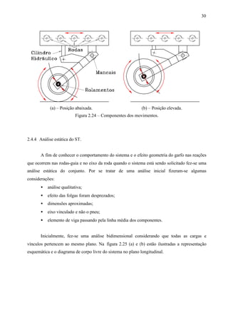 30

(a) – Posição abaixada.

(b) – Posição elevada.

Figura 2.24 – Componentes dos movimentos.

2.4.4 Análise estática do ST.

A fim de conhecer o comportamento do sistema e o efeito geometria do garfo nas reações
que ocorrem nas rodas-guia e no eixo da roda quando o sistema está sendo solicitado fez-se uma
análise estática do conjunto. Por se tratar de uma análise inicial fizeram-se algumas
considerações:
•

análise qualitativa;

•

efeito das folgas foram desprezados;

•

dimensões aproximadas;

•

eixo vinculado e não o pneu;

•

elemento de viga passando pela linha média dos componentes.

Inicialmente, fez-se uma análise bidimensional considerando que todas as cargas e
vínculos pertencem ao mesmo plano. Na figura 2.25 (a) e (b) estão ilustradas a representação
esquemática e o diagrama de corpo livre do sistema no plano longitudinal.

 