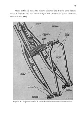 43
Alguns modelos de motocicletas militares utilizaram feixe de molas como elemento
elástico da suspensão, como pode ser visto na figura 2.38, [Ministerio del Ejercito y la Fuerza
Aerea de los EUA, 1970].

Figura 2.38 – Suspensão dianteira de uma motocicleta militar utilizando feixe de molas.

 