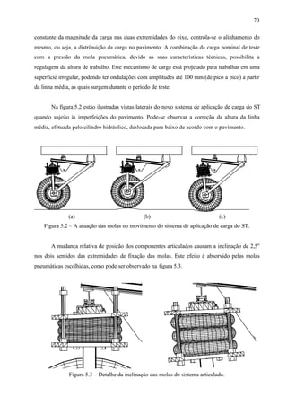 70
constante da magnitude da carga nas duas extremidades do eixo, controla-se o alinhamento do
mesmo, ou seja, a distribuição da carga no pavimento. A combinação da carga nominal de teste
com a pressão da mola pneumática, devido as suas características técnicas, possibilita a
regulagem da altura de trabalho. Este mecanismo de carga está projetado para trabalhar em uma
superfície irregular, podendo ter ondulações com amplitudes até 100 mm (de pico a pico) a partir
da linha média, as quais surgem durante o período de teste.

Na figura 5.2 estão ilustradas vistas laterais do novo sistema de aplicação de carga do ST
quando sujeito às imperfeições do pavimento. Pode-se observar a correção da altura da linha
média, efetuada pelo cilindro hidráulico, deslocada para baixo de acordo com o pavimento.

(a)

(b)

(c)

Figura 5.2 – A atuação das molas no movimento do sistema de aplicação de carga do ST.
A mudança relativa de posição dos componentes articulados causam a inclinação de 2,5o
nos dois sentidos das extremidades de fixação das molas. Este efeito é absorvido pelas molas
pneumáticas escolhidas, como pode ser observado na figura 5.3.

Figura 5.3 – Detalhe da inclinação das molas do sistema articulado.

 
