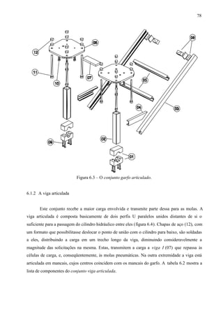 78

Figura 6.3 – O conjunto garfo articulado.

6.1.2 A viga articulada

Este conjunto recebe a maior carga envolvida e transmite parte dessa para as molas. A
viga articulada é composta basicamente de dois perfis U paralelos unidos distantes de si o
suficiente para a passagem do cilindro hidráulico entre eles (figura 6.4). Chapas de aço (12), com
um formato que possibilitasse deslocar o ponto de união com o cilindro para baixo, são soldadas
a eles, distribuindo a carga em um trecho longo da viga, diminuindo consideravelmente a
magnitude das solicitações na mesma. Estas, transmitem a carga a viga I (07) que repassa às
células de carga, e, conseqüentemente, às molas pneumáticas. Na outra extremidade a viga está
articulada em mancais, cujos centros coincidem com os mancais do garfo. A tabela 6.2 mostra a
lista de componentes do conjunto viga articulada.

 