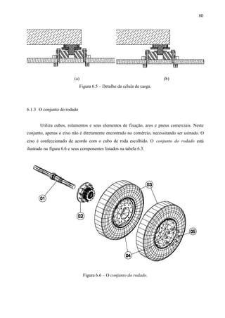 80

(a)

(b)

Figura 6.5 – Detalhe da célula de carga.

6.1.3 O conjunto do rodado

Utiliza cubos, rolamentos e seus elementos de fixação, aros e pneus comerciais. Neste
conjunto, apenas o eixo não é diretamente encontrado no comércio, necessitando ser usinado. O
eixo é confeccionado de acordo com o cubo de roda escolhido. O conjunto do rodado está
ilustrado na figura 6.6 e seus componentes listados na tabela 6.3.

Figura 6.6 – O conjunto do rodado.

 