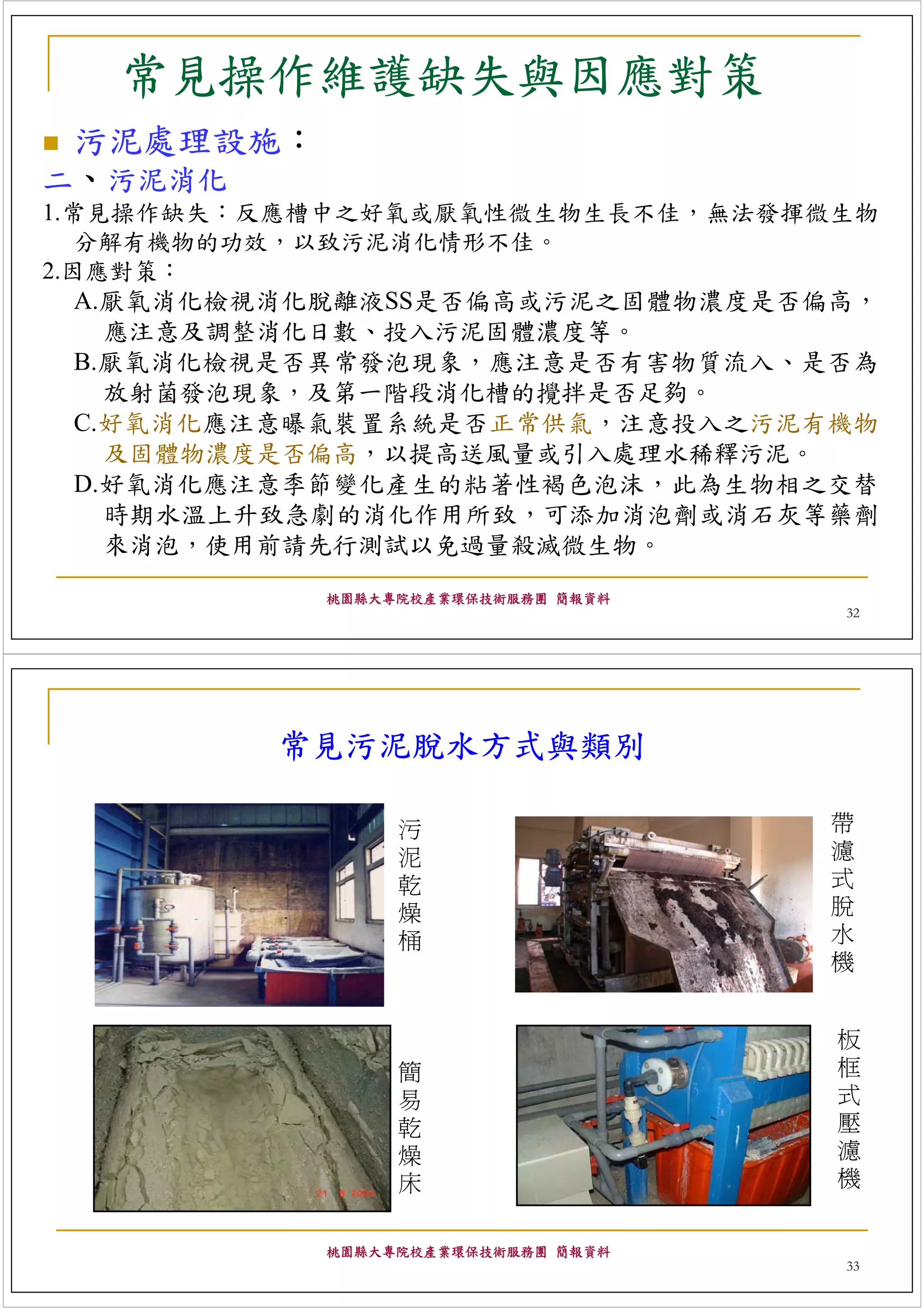 常見操作維護缺失與因應對策
 污泥處理設施：
二、污泥消化
1.常見操作缺失：反應槽中之好氧或厭氧性微生物生長不佳，無法發揮微生物
   分解有機物的功效，以致污泥消化情形不佳。
2.因應對策：
   A.厭氧消化檢視消化脫離液SS是否偏高或污泥之固體物濃度是否偏高，
     應注意及調整消化日數、投入污泥固體濃度等。
   B.厭氧消化檢視是否異常發泡現象，應注意是否有害物質流入、是否為
     放射菌發泡現象，及第一階段消化槽的攪拌是否足夠。
   C.好氧消化應注意曝氣裝置系統是否正常供氣，注意投入之污泥有機物
     及固體物濃度是否偏高，以提高送風量或引入處理水稀釋污泥。
   D.好氧消化應注意季節變化產生的粘著性褐色泡沫，此為生物相之交替
     時期水溫上升致急劇的消化作用所致，可添加消泡劑或消石灰等藥劑
     來消泡，使用前請先行測試以免過量殺滅微生物。
            桃園縣大專院校產業環保技術服務團 簡報資料
                                    32




          常見污泥脫水方式與類別

                 污                  帶
                 泥                  濾
                 乾                  式
                 燥                  脫
                 桶                  水
                                    機


                                    板
                 簡                  框
                 易                  式
                 乾                  壓
                 燥                  濾
                 床                  機


            桃園縣大專院校產業環保技術服務團 簡報資料
                                    33
 