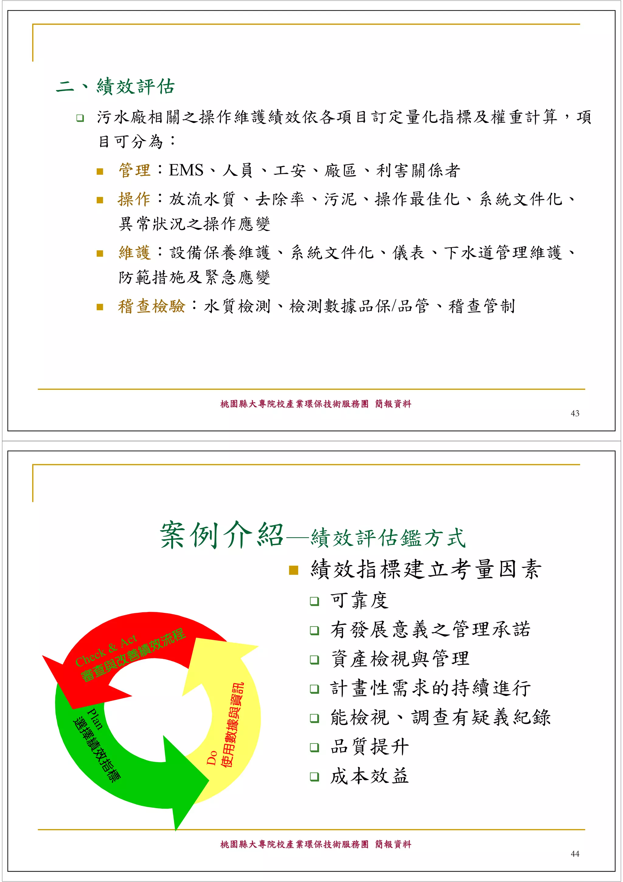 二、績效評估
     污水廠相關之操作維護績效依各項目訂定量化指標及權重計算，項
     目可分為：
          管理：EMS、人員、工安、廠區、利害關係者
          操作：放流水質、去除率、污泥、操作最佳化、系統文件化、
          異常狀況之操作應變
          維護：設備保養維護、系統文件化、儀表、下水道管理維護、
          防範措施及緊急應變
          稽查檢驗：水質檢測、檢測數據品保/品管、稽查管制




                     桃園縣大專院校產業環保技術服務團 簡報資料
                                              43




            案例介紹─績效評估鑑方式
                              績效指標建立考量因素
                                可靠度
                                有發展意義之管理承諾
          ct  流程
       & A 績效
    ck
 Che 與改
          善                     資產檢視與管理
  審查
                                計畫性需求的持續進行
                        與資訊




                                能檢視、調查有疑義紀錄
Pla 擇績




                   使用數據
  選
   n




                                品質提升
                   Do
      效
     指




                                成本效益
      標




                     桃園縣大專院校產業環保技術服務團 簡報資料
                                              44
 