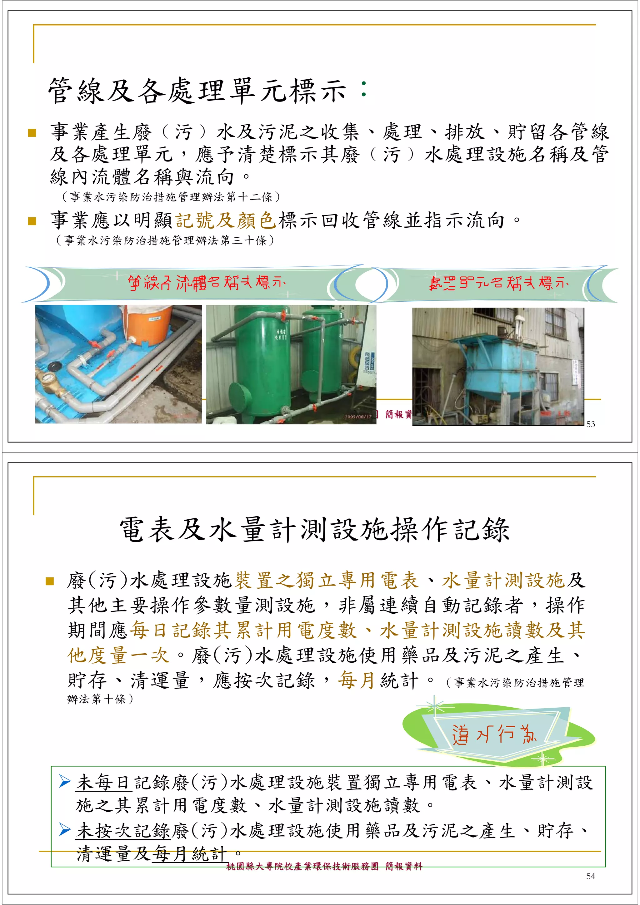 管線及各處理單元標示：
事業產生廢﹙污﹚水及污泥之收集、處理、排放、貯留各管線
及各處理單元，應予清楚標示其廢﹙污﹚水處理設施名稱及管
線內流體名稱與流向。
（事業水污染防治措施管理辦法第十二條）

事業應以明顯記號及顏色標示回收管線並指示流向。
（事業水污染防治措施管理辦法第三十條）


      管線內流體名稱未標示                      處理單元名稱未標示




              桃園縣大專院校產業環保技術服務團 簡報資料
                                                  53




     電表及水量計測設施操作記錄
 廢(污)水處理設施裝置之獨立專用電表、水量計測設施及
 其他主要操作參數量測設施，非屬連續自動記錄者，操作
 期間應每日記錄其累計用電度數、水量計測設施讀數及其
 他度量一次。廢(污)水處理設施使用藥品及污泥之產生、
 貯存、清運量，應按次記錄，每月統計。（事業水污染防治措施管理
 辦法第十條）


                                       違反行為

 未每日記錄廢(污)水處理設施裝置獨立專用電表、水量計測設
 施之其累計用電度數、水量計測設施讀數。
 未按次記錄廢(污)水處理設施使用藥品及污泥之產生、貯存、
 清運量及每月統計。
              桃園縣大專院校產業環保技術服務團 簡報資料
                                                  54
 