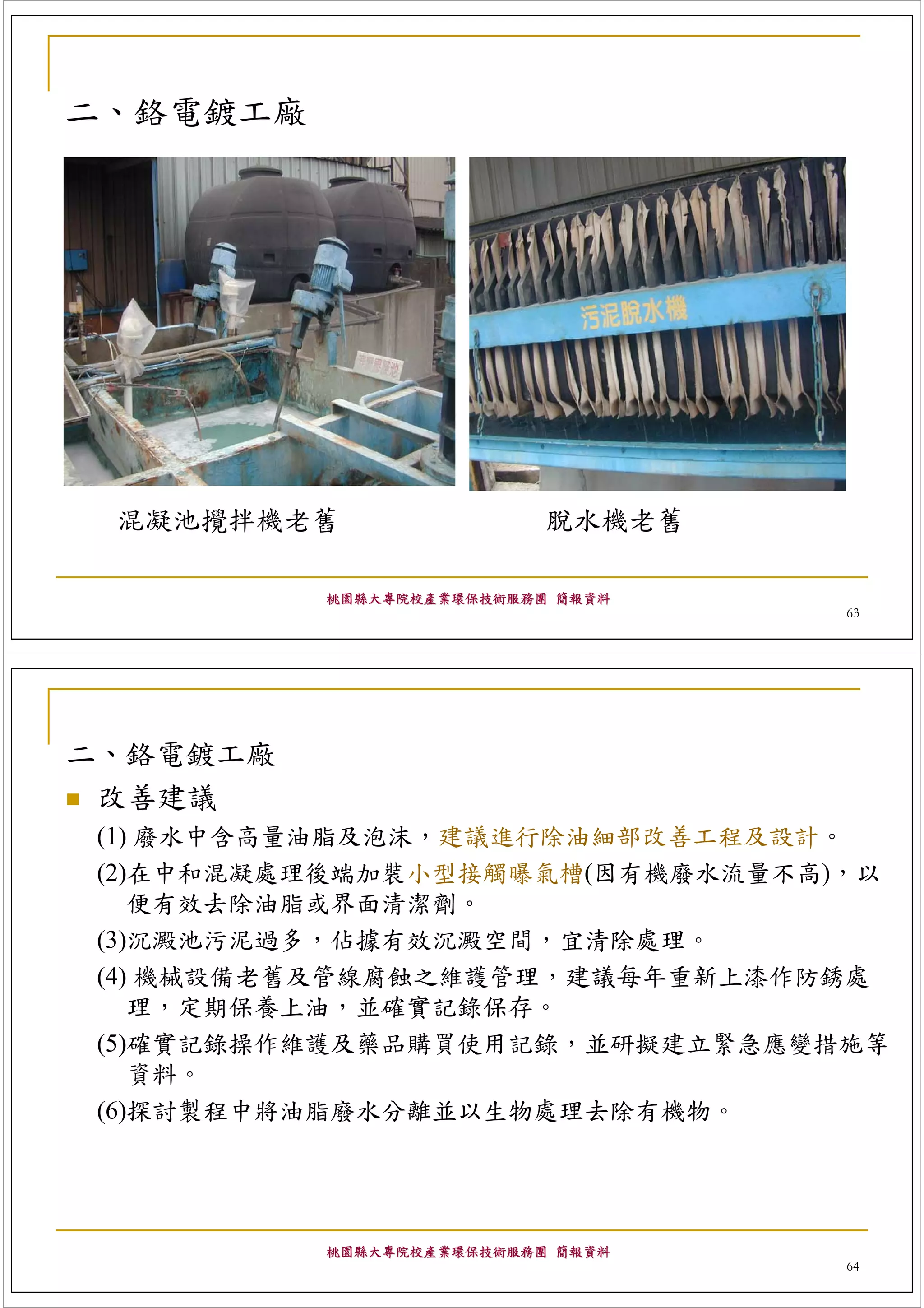 二、鉻電鍍工廠




 混凝池攪拌機老舊                 脫水機老舊

          桃園縣大專院校產業環保技術服務團 簡報資料
                                  63




二、鉻電鍍工廠
 改善建議
 (1) 廢水中含高量油脂及泡沫，建議進行除油細部改善工程及設計。
 (2)在中和混凝處理後端加裝小型接觸曝氣槽(因有機廢水流量不高)，以
    便有效去除油脂或界面清潔劑。
 (3)沉澱池污泥過多，佔據有效沉澱空間，宜清除處理。
 (4) 機械設備老舊及管線腐蝕之維護管理，建議每年重新上漆作防銹處
    理，定期保養上油，並確實記錄保存。
 (5)確實記錄操作維護及藥品購買使用記錄，並研擬建立緊急應變措施等
    資料。
 (6)探討製程中將油脂廢水分離並以生物處理去除有機物。




          桃園縣大專院校產業環保技術服務團 簡報資料
                                  64
 