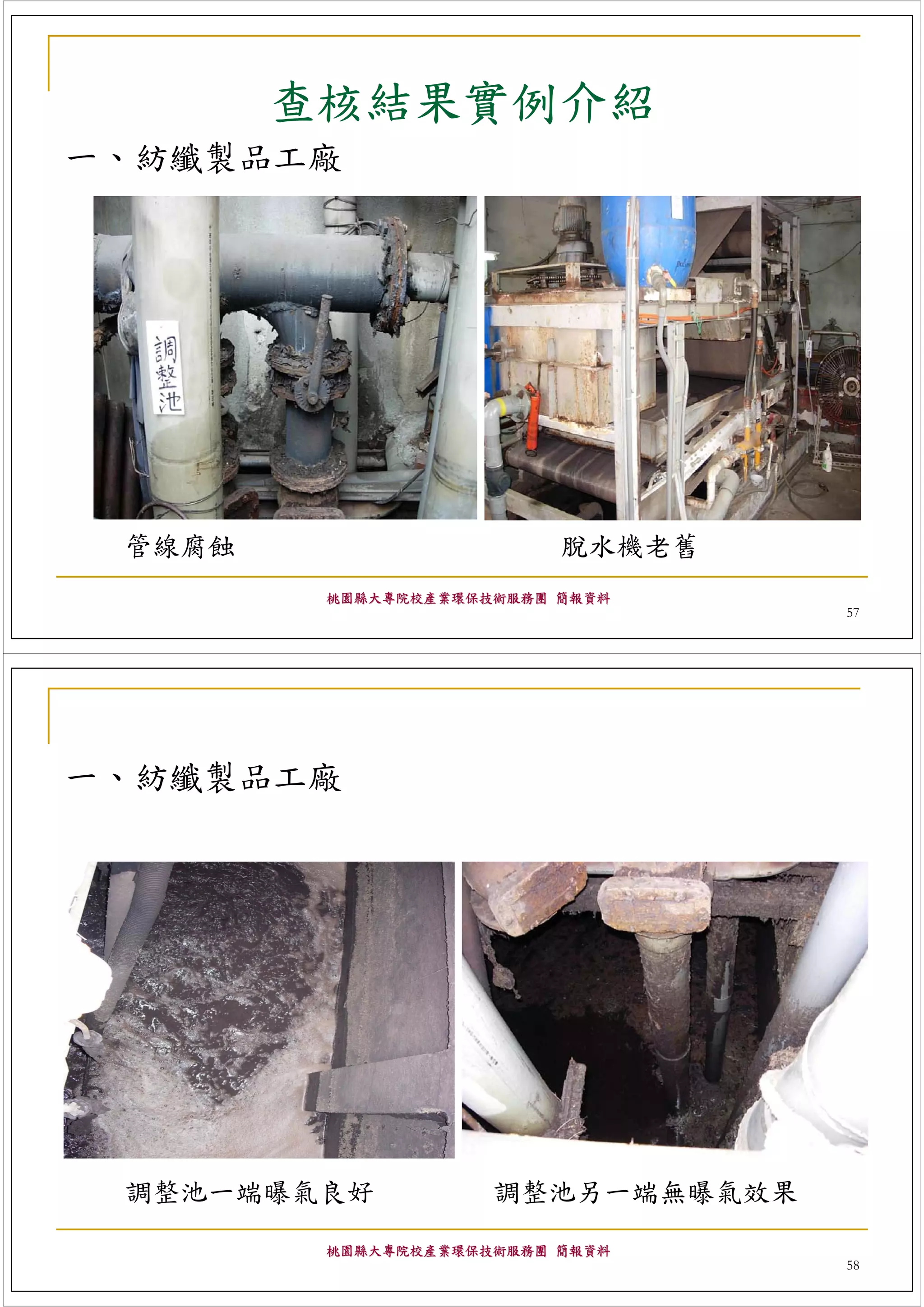 查核結果實例介紹
一、紡纖製品工廠




 管線腐蝕                     脫水機老舊
         桃園縣大專院校產業環保技術服務團 簡報資料
                                   57




一、紡纖製品工廠




 調整池一端曝氣良好           調整池另一端無曝氣效果
         桃園縣大專院校產業環保技術服務團 簡報資料
                                   58
 