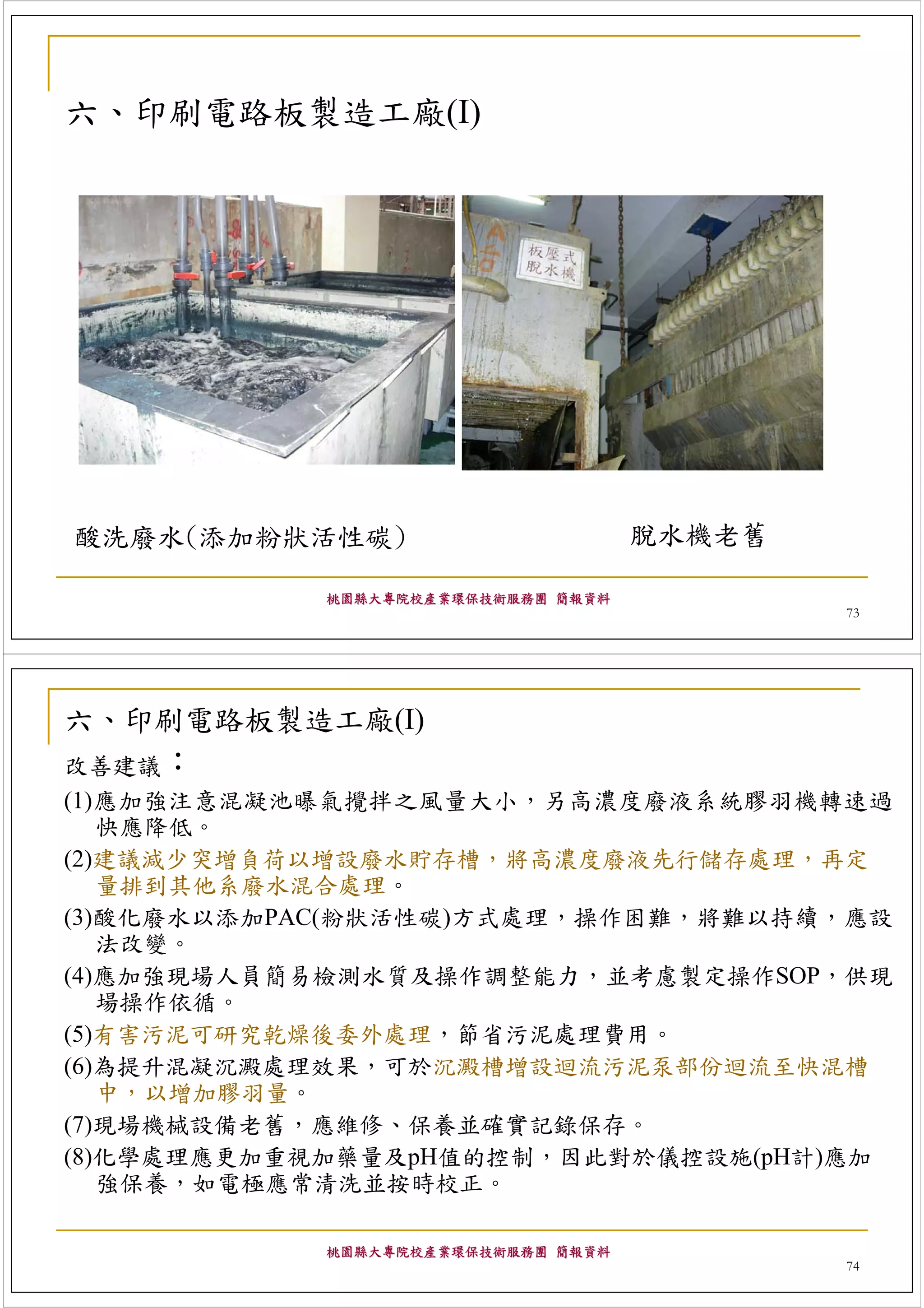 六、印刷電路板製造工廠(I)




酸洗廢水(添加粉狀活性碳)                       脫水機老舊

            桃園縣大專院校產業環保技術服務團 簡報資料
                                            73




六、印刷電路板製造工廠(I)
改善建議：
(1)應加強注意混凝池曝氣攪拌之風量大小，另高濃度廢液系統膠羽機轉速過
   快應降低。
(2)建議減少突增負荷以增設廢水貯存槽，將高濃度廢液先行儲存處理，再定
   量排到其他系廢水混合處理。
(3)酸化廢水以添加PAC(粉狀活性碳)方式處理，操作困難，將難以持續，應設
   法改變。
(4)應加強現場人員簡易檢測水質及操作調整能力，並考慮製定操作SOP，供現
   場操作依循。
(5)有害污泥可研究乾燥後委外處理，節省污泥處理費用。
(6)為提升混凝沉澱處理效果，可於沉澱槽增設迴流污泥泵部份迴流至快混槽
   中，以增加膠羽量。
(7)現場機械設備老舊，應維修、保養並確實記錄保存。
(8)化學處理應更加重視加藥量及pH值的控制，因此對於儀控設施(pH計)應加
   強保養，如電極應常清洗並按時校正。

            桃園縣大專院校產業環保技術服務團 簡報資料
                                            74
 