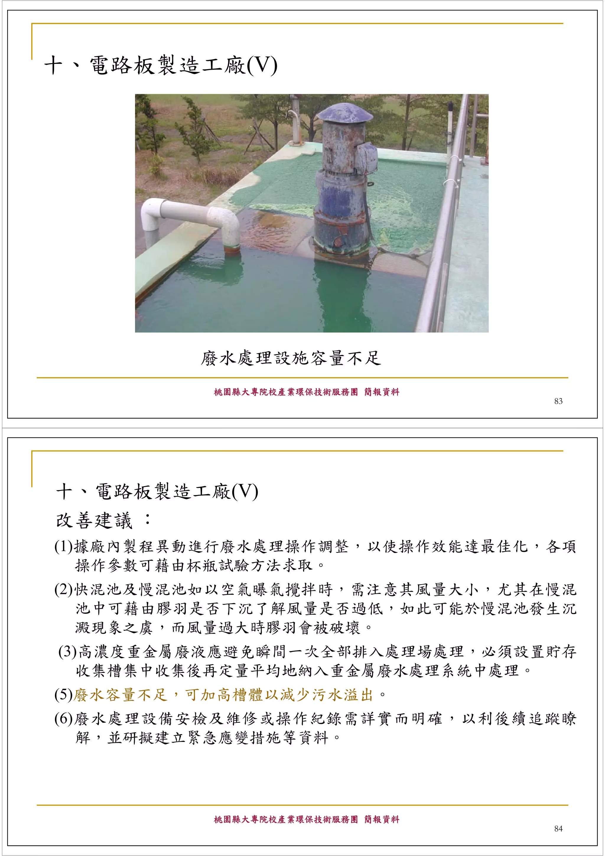 十、電路板製造工廠(V)




         廢水處理設施容量不足
          桃園縣大專院校產業環保技術服務團 簡報資料
                                  83




十、電路板製造工廠(V)
改善建議 ：
(1)據廠內製程異動進行廢水處理操作調整，以使操作效能達最佳化，各項
   操作參數可藉由杯瓶試驗方法求取。
(2)快混池及慢混池如以空氣曝氣攪拌時，需注意其風量大小，尤其在慢混
   池中可藉由膠羽是否下沉了解風量是否過低，如此可能於慢混池發生沉
   澱現象之虞，而風量過大時膠羽會被破壞。
(3)高濃度重金屬廢液應避免瞬間一次全部排入處理場處理，必須設置貯存
   收集槽集中收集後再定量平均地納入重金屬廢水處理系統中處理。
(5)廢水容量不足，可加高槽體以減少污水溢出。
(6)廢水處理設備安檢及維修或操作紀錄需詳實而明確，以利後續追蹤瞭
   解，並研擬建立緊急應變措施等資料。




          桃園縣大專院校產業環保技術服務團 簡報資料
                                  84
 