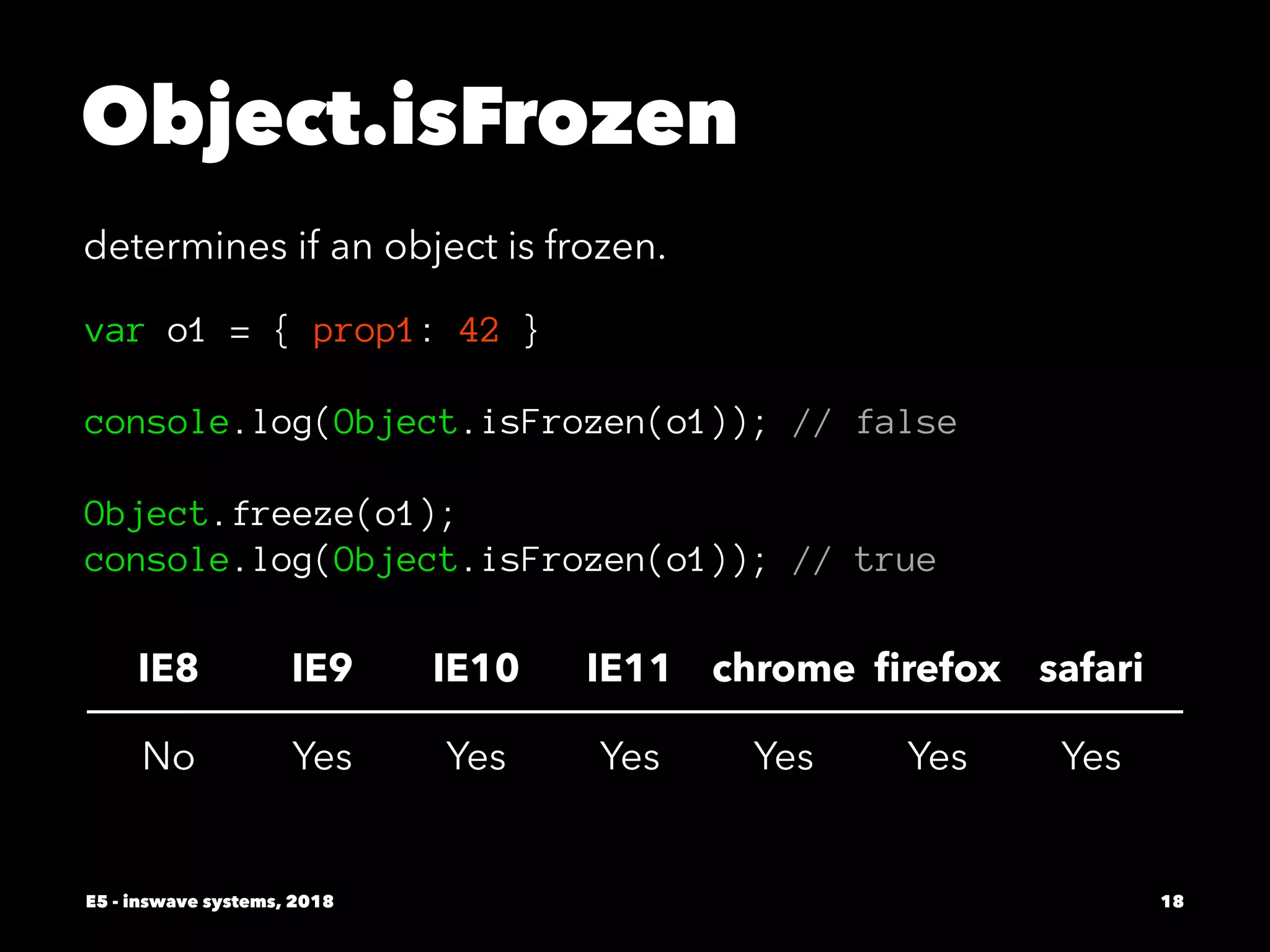 Object.isFrozen
determines if an object is frozen.
var o1 = { prop1: 42 }
console.log(Object.isFrozen(o1)); // false
Object.freeze(o1);
console.log(Object.isFrozen(o1)); // true
IE8 IE9 IE10 IE11 chrome ﬁrefox safari
No Yes Yes Yes Yes Yes Yes
E5 - inswave systems, 2018 18
 