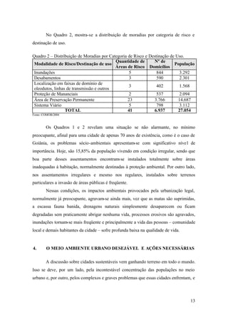 13
No Quadro 2, mostra-se a distribuição de moradias por categoria de risco e
destinação de uso.
Quadro 2 – Distribuição de Moradias por Categoria de Risco e Destinação de Uso.
Modalidade de Risco/Destinação de uso
Quantidade de
Áreas de Risco
Nº de
Domicílios
População
Inundações 5 844 3.292
Desabamentos 3 590 2.301
Localização em faixas de domínio de
oleodutos, linhas de transmissão e outros
3 402 1.568
Proteção de Mananciais 2 537 2.094
Área de Preservação Permanente 23 3.766 14.687
Sistema Viário 5 798 3.112
TOTAL 41 6.937 27.054
Fonte: COMOB/2004
Os Quadros 1 e 2 revelam uma situação se não alarmante, no mínimo
preocupante, afinal para uma cidade de apenas 70 anos de existência, como é o caso de
Goiânia, os problemas sócio-ambientais apresentam-se com significativo nível de
importância. Hoje, são 15,85% da população vivendo em condição irregular, sendo que
boa parte desses assentamentos encontram-se instalados totalmente sobre áreas
inadequadas à habitação, normalmente destinadas à proteção ambiental. Por outro lado,
nos assentamentos irregulares e mesmo nos regulares, instalados sobre terrenos
particulares a invasão de áreas públicas é freqüente.
Nessas condições, os impactos ambientais provocados pela urbanização legal,
normalmente já preocupante, agravam-se ainda mais, vez que as matas são suprimidas,
a escassa fauna banida, drenagens naturais simplesmente desaparecem ou ficam
degradadas sem praticamente abrigar nenhuma vida, processos erosivos são agravados,
inundações tornam-se mais freqüente e principalmente a vida das pessoas – comunidade
local e demais habitantes da cidade – sofre profunda baixa na qualidade de vida.
4. O MEIO AMBIENTE URBANO DESEJÁVEL E AÇÕES NECESSÁRIAS
A discussão sobre cidades sustentáveis vem ganhando terreno em todo o mundo.
Isso se deve, por um lado, pela incontestável concentração das populações no meio
urbano e, por outro, pelos complexos e graves problemas que essas cidades enfrentam, e
 