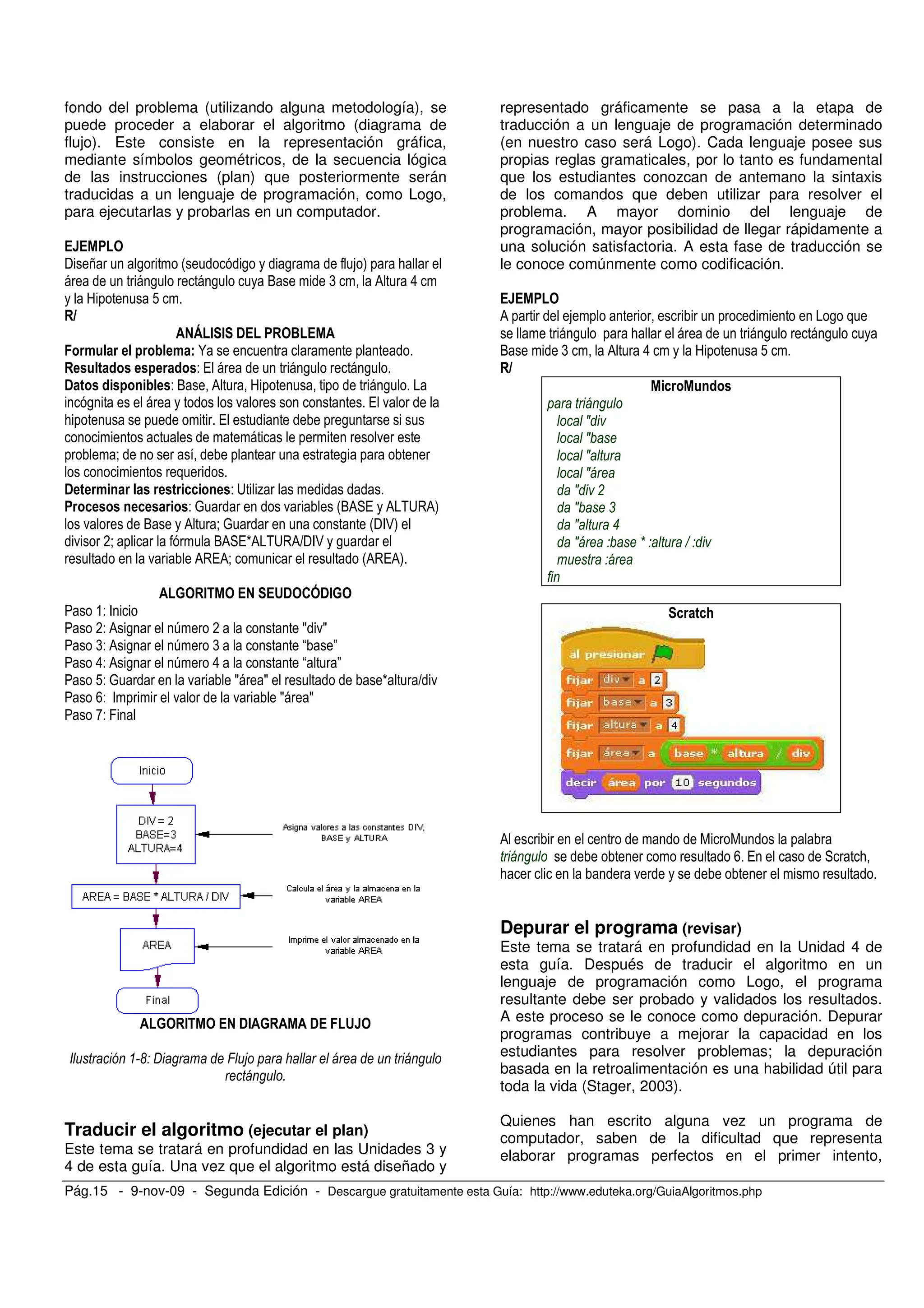 Pág.15 - 9-nov-09 - Segunda Edición - Descargue gratuitamente esta Guía: http://www.eduteka.org/GuiaAlgoritmos.php
fondo del problema (utilizando alguna metodología), se
puede proceder a elaborar el algoritmo (diagrama de
flujo). Este consiste en la representación gráfica,
mediante símbolos geométricos, de la secuencia lógica
de las instrucciones (plan) que posteriormente serán
traducidas a un lenguaje de programación, como Logo,
para ejecutarlas y probarlas en un computador.
$ 7 , # , , ) ;
, , O ( 0 8
9 !
" # # ! $
N
- / , ,
! - O 0 9 ,
, . / .
; / ,
.
< ,
! - A %
- P . #O0 / 0 5A 0)
. O 0 < P #$F:)
. *< O0 /Q0 5A 0R$F: ,
. 0 /0< #0 /0)
% # &! '(!#%
&- F
*- 0 , 6 * S .S
(- 0 , 6 ( "
8- 0 , 6 8 "
!- P . S S Q R .
>- F . . S S
C- K
% # !# % ! &
' A ; 5
)
Traducir el algoritmo (ejecutar el plan)
Este tema se tratará en profundidad en las Unidades 3 y
4 de esta guía. Una vez que el algoritmo está diseñado y
representado gráficamente se pasa a la etapa de
traducción a un lenguaje de programación determinado
(en nuestro caso será Logo). Cada lenguaje posee sus
propias reglas gramaticales, por lo tanto es fundamental
que los estudiantes conozcan de antemano la sintaxis
de los comandos que deben utilizar para resolver el
problema. A mayor dominio del lenguaje de
programación, mayor posibilidad de llegar rápidamente a
una solución satisfactoria. A esta fase de traducción se
le conoce comúnmente como codificación.
0 ,
, ; , ,
O ( 0 8 9 !
J
J
J
J
J !
J ,
J "
J K L
0
> / ;
; .
Depurar el programa (revisar)
Este tema se tratará en profundidad en la Unidad 4 de
esta guía. Después de traducir el algoritmo en un
lenguaje de programación como Logo, el programa
resultante debe ser probado y validados los resultados.
A este proceso se le conoce como depuración. Depurar
programas contribuye a mejorar la capacidad en los
estudiantes para resolver problemas; la depuración
basada en la retroalimentación es una habilidad útil para
toda la vida (Stager, 2003).
Quienes han escrito alguna vez un programa de
computador, saben de la dificultad que representa
elaborar programas perfectos en el primer intento,
 